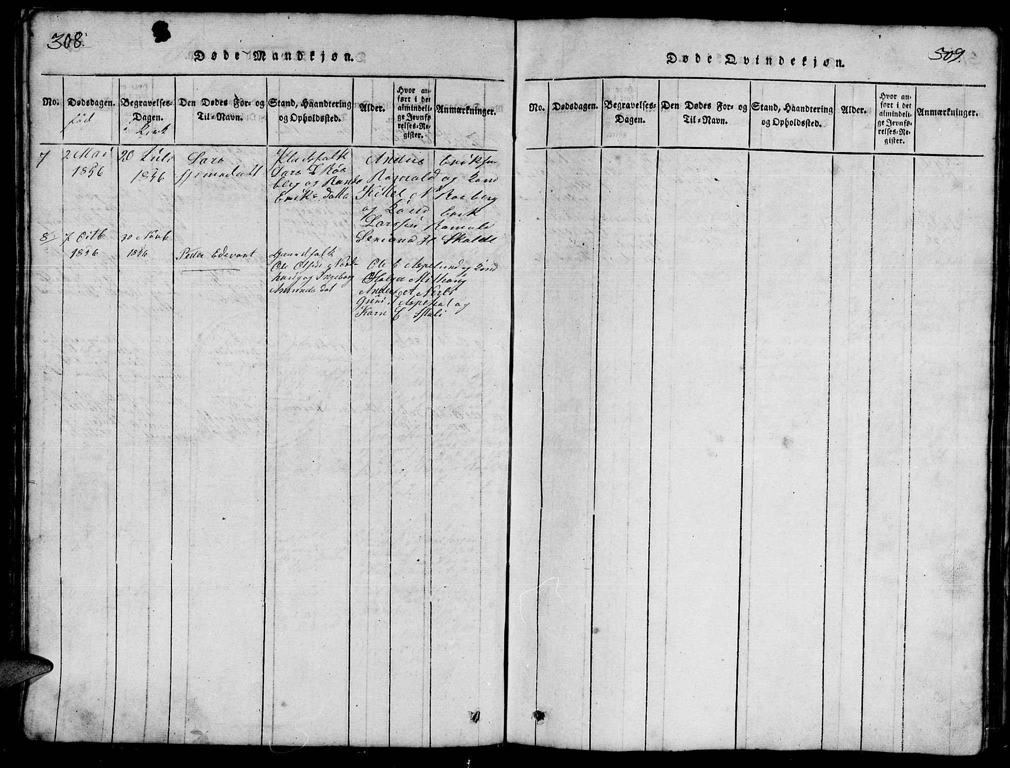 Ministerialprotokoller, klokkerbøker og fødselsregistre - Møre og Romsdal, AV/SAT-A-1454/557/L0683: Parish register (copy) no. 557C01, 1818-1862, p. 308-309