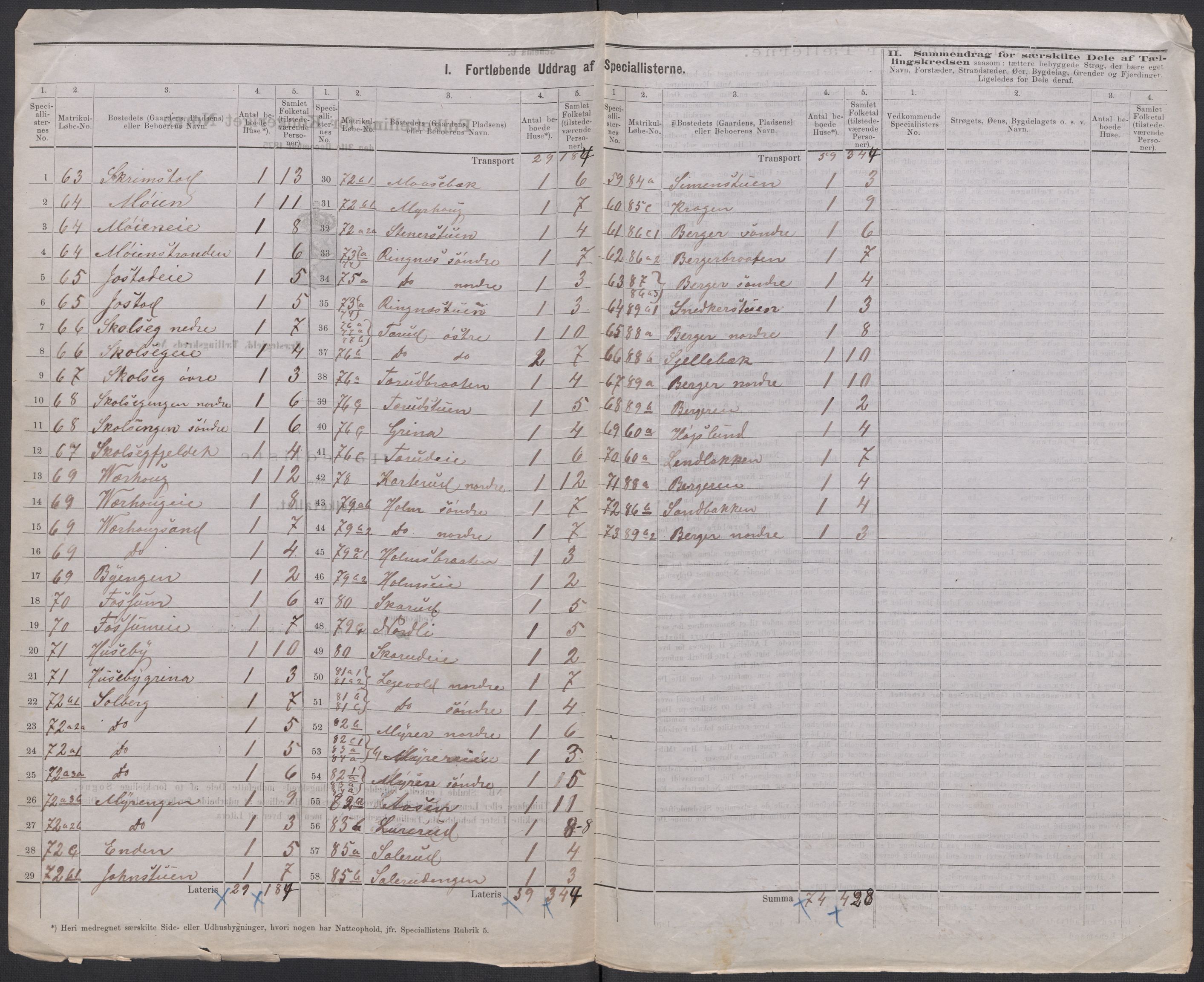 RA, 1875 census for 0231P Skedsmo, 1875, p. 12