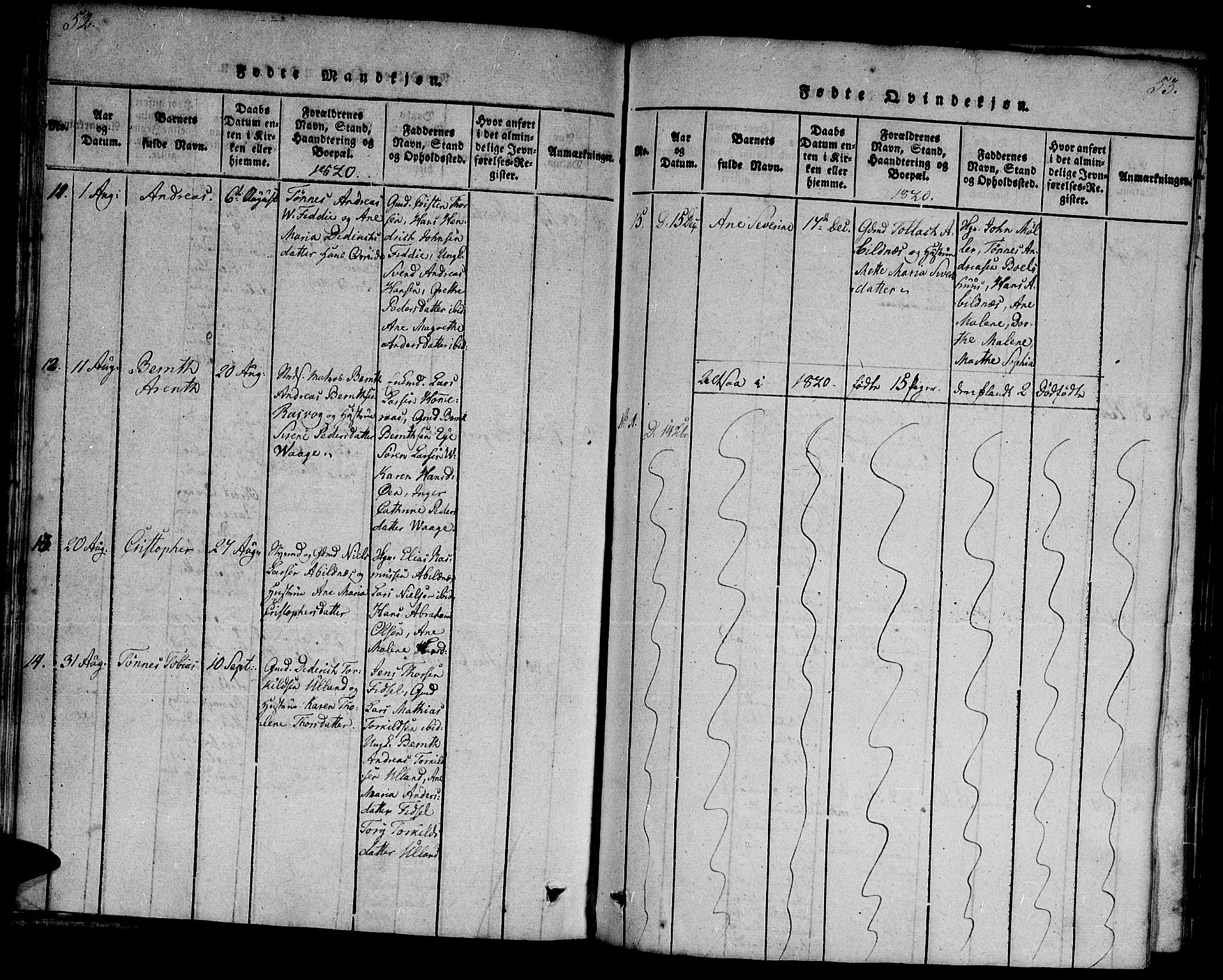 Flekkefjord sokneprestkontor, AV/SAK-1111-0012/F/Fa/Fab/L0003: Parish register (official) no. A 3, 1815-1830, p. 52-53