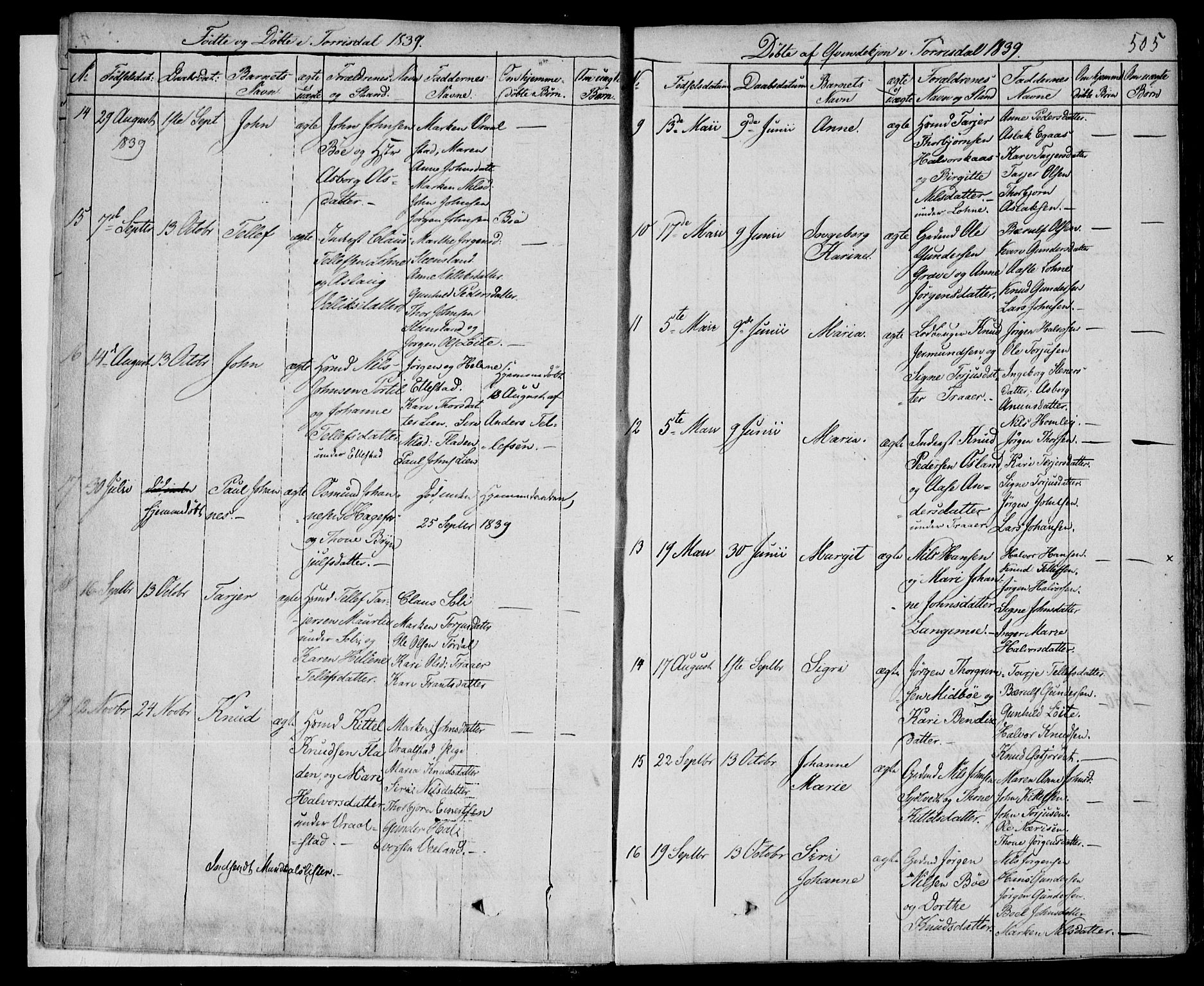 Drangedal kirkebøker, SAKO/A-258/F/Fa/L0007b: Parish register (official) no. 7b, 1837-1856, p. 505