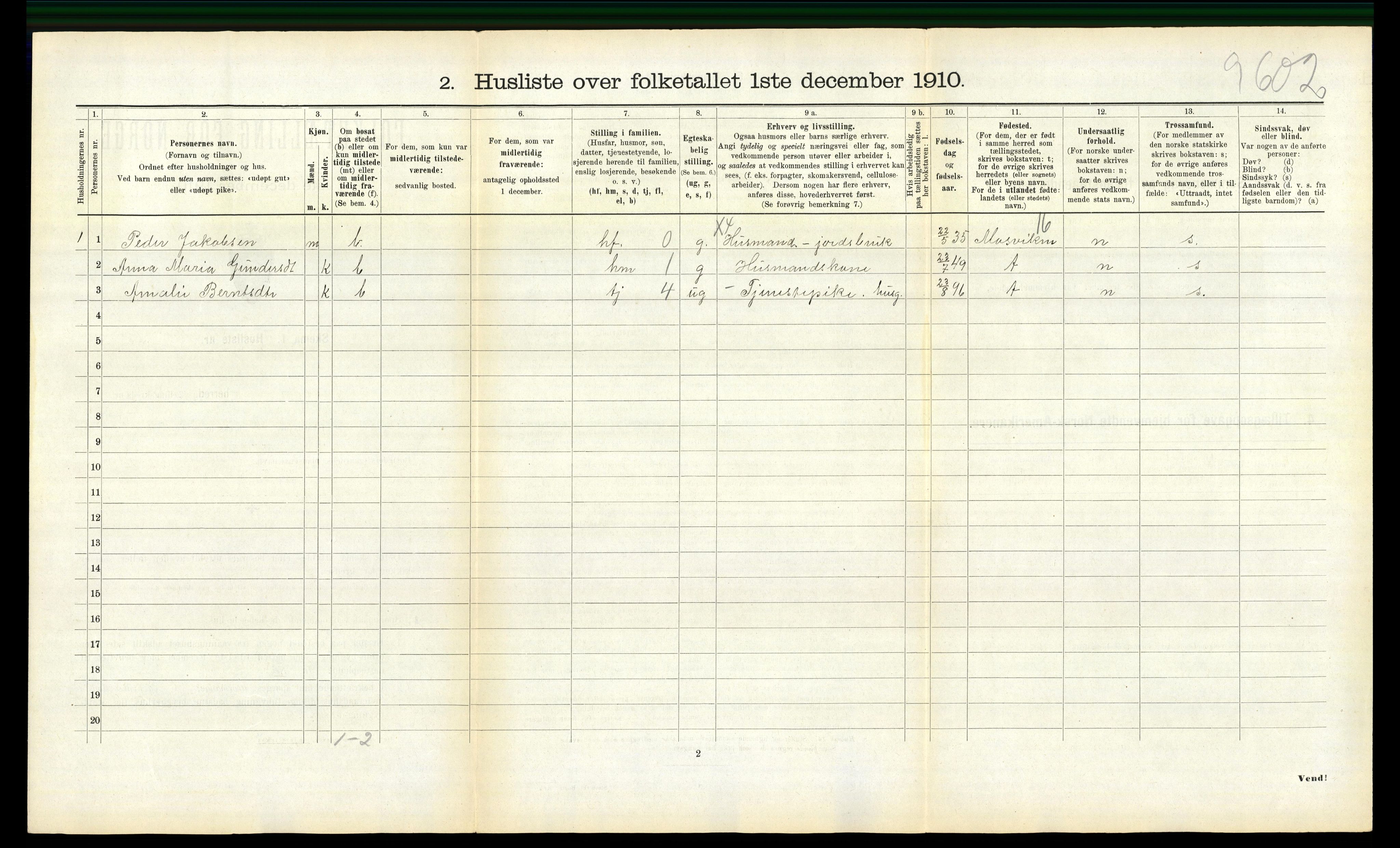RA, 1910 census for Frosta, 1910, p. 460