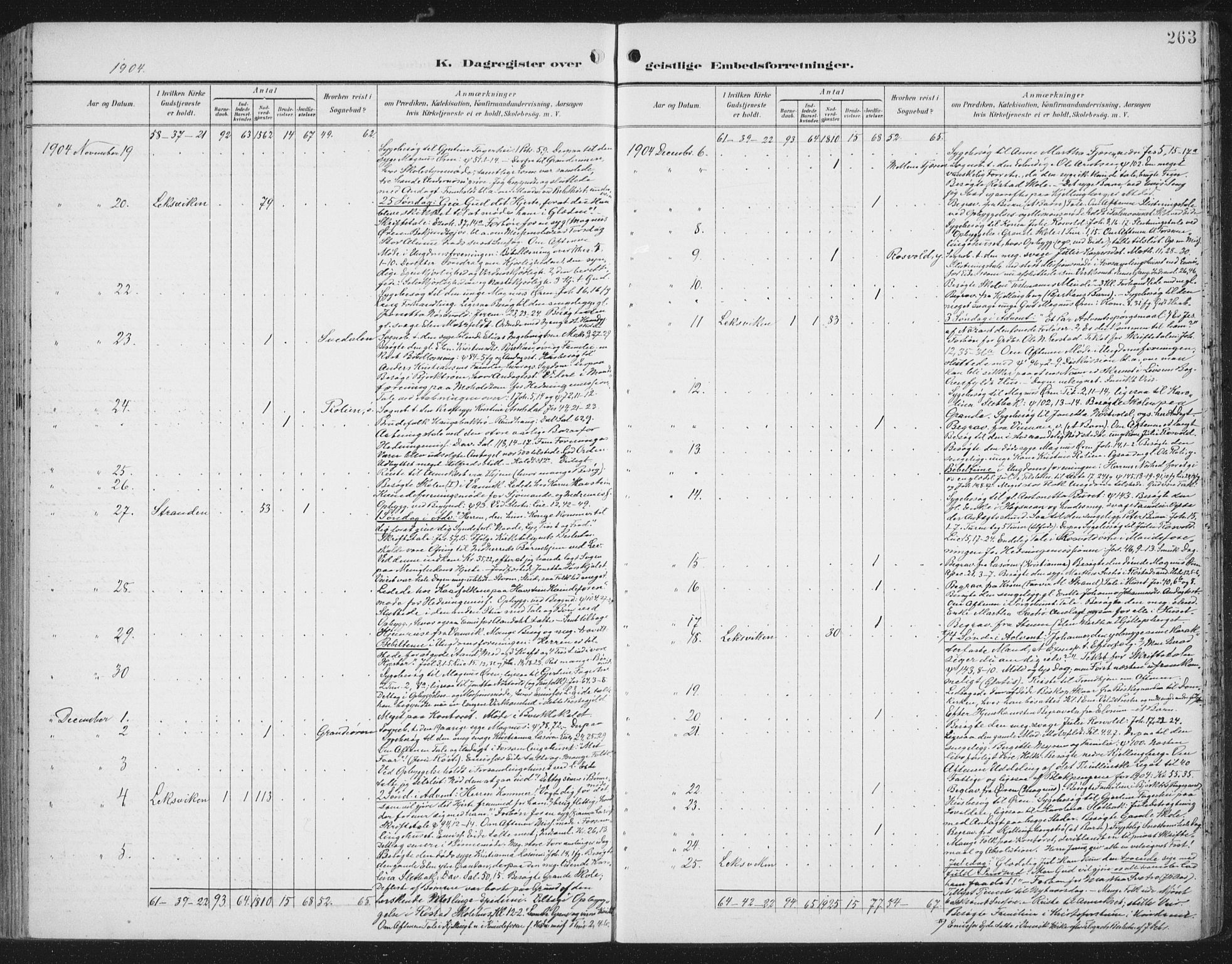 Ministerialprotokoller, klokkerbøker og fødselsregistre - Nord-Trøndelag, SAT/A-1458/701/L0011: Parish register (official) no. 701A11, 1899-1915, p. 263