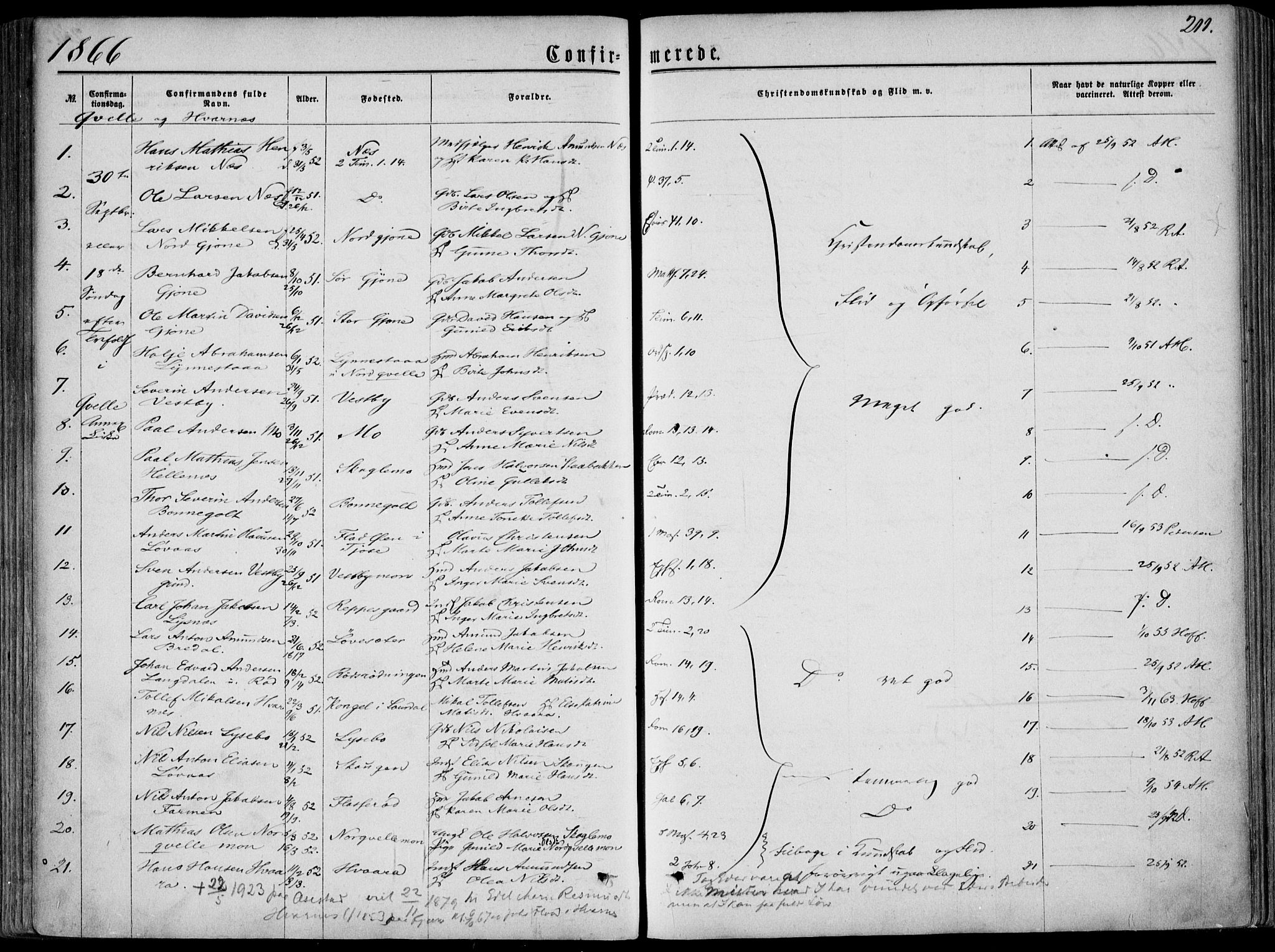 Hedrum kirkebøker, SAKO/A-344/F/Fa/L0007: Parish register (official) no. I 7, 1857-1868, p. 211