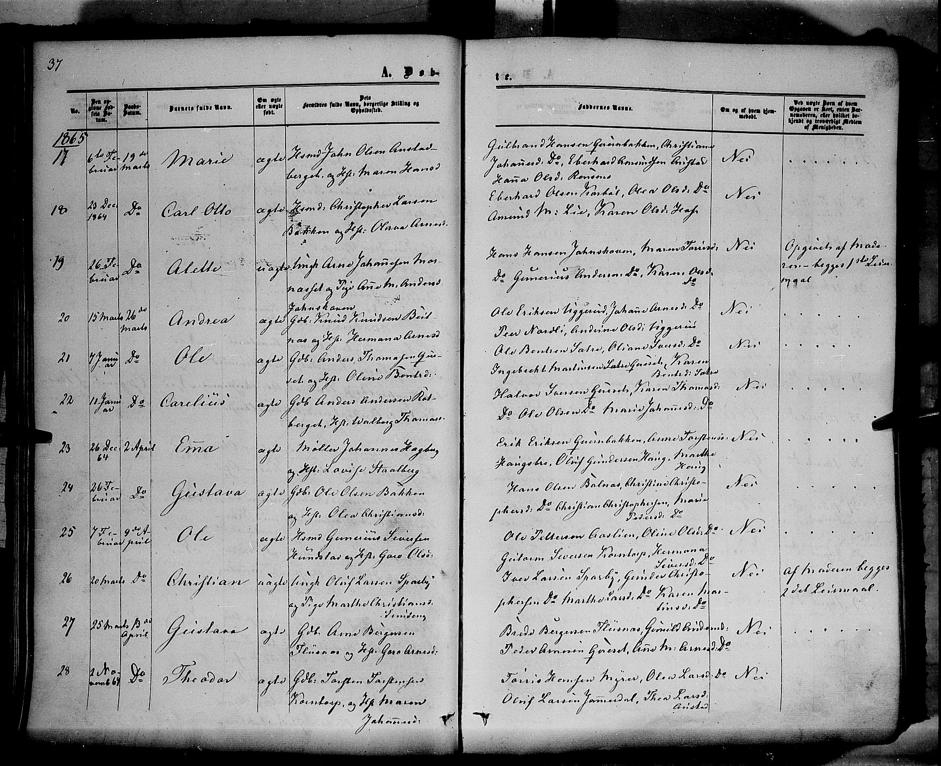 Hof prestekontor, AV/SAH-PREST-038/H/Ha/Haa/L0009: Parish register (official) no. 9, 1862-1877, p. 37