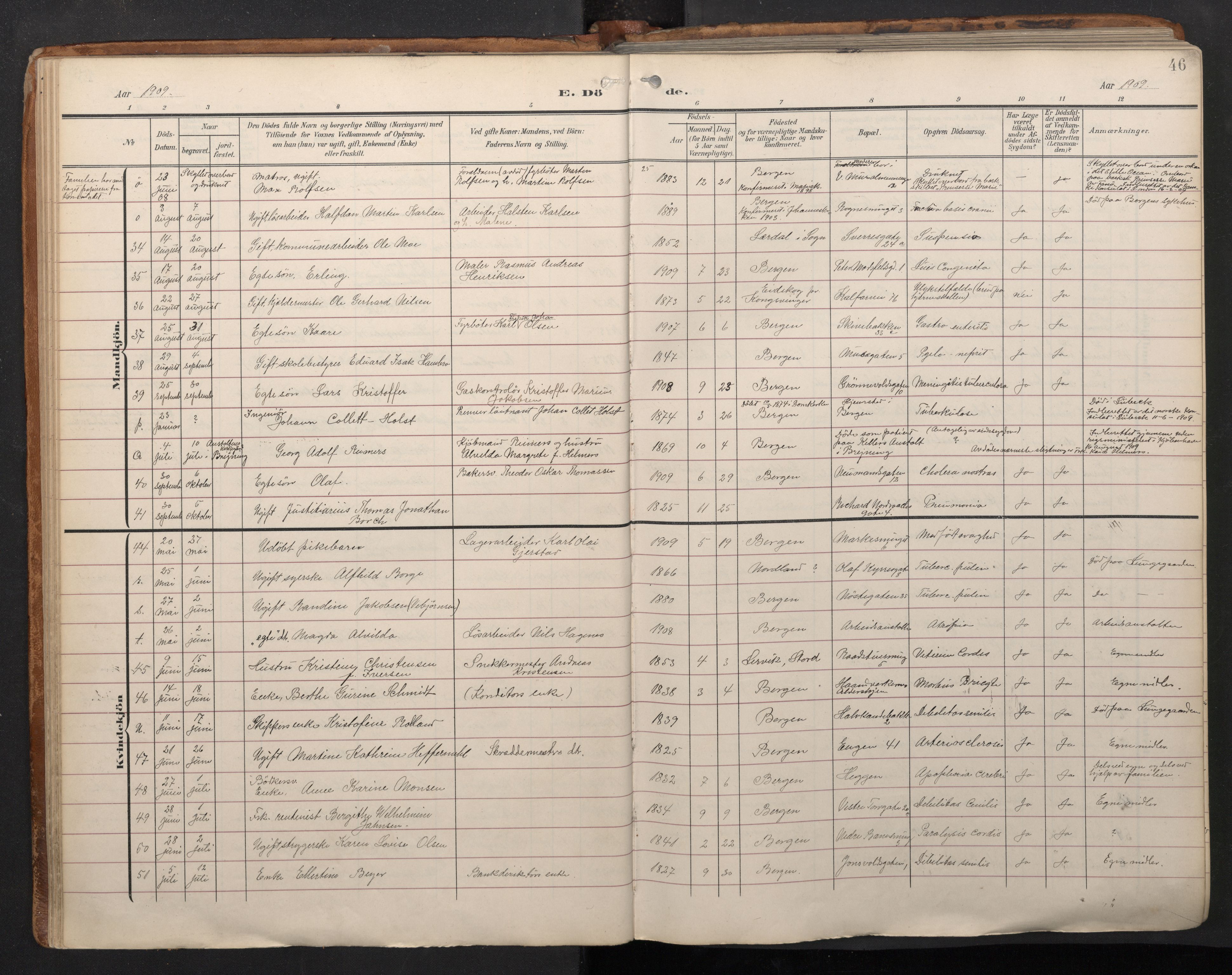 Domkirken sokneprestembete, AV/SAB-A-74801/H/Haa/L0044: Parish register (official) no. E 6, 1904-1946, p. 45b-46a