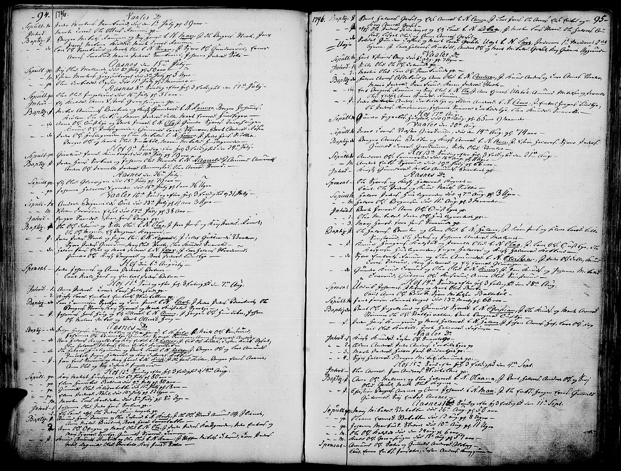 Hof prestekontor, AV/SAH-PREST-038/H/Ha/Haa/L0004: Parish register (official) no. 4, 1790-1815, p. 94-95