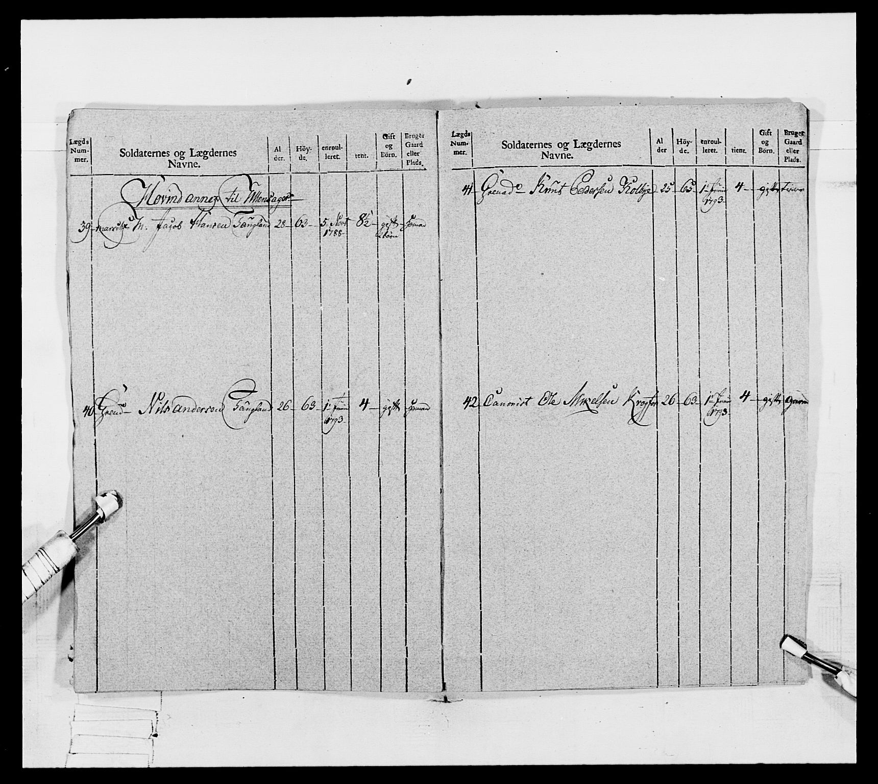 Generalitets- og kommissariatskollegiet, Det kongelige norske kommissariatskollegium, AV/RA-EA-5420/E/Eh/L0067: Opplandske nasjonale infanteriregiment, 1789-1797, p. 584