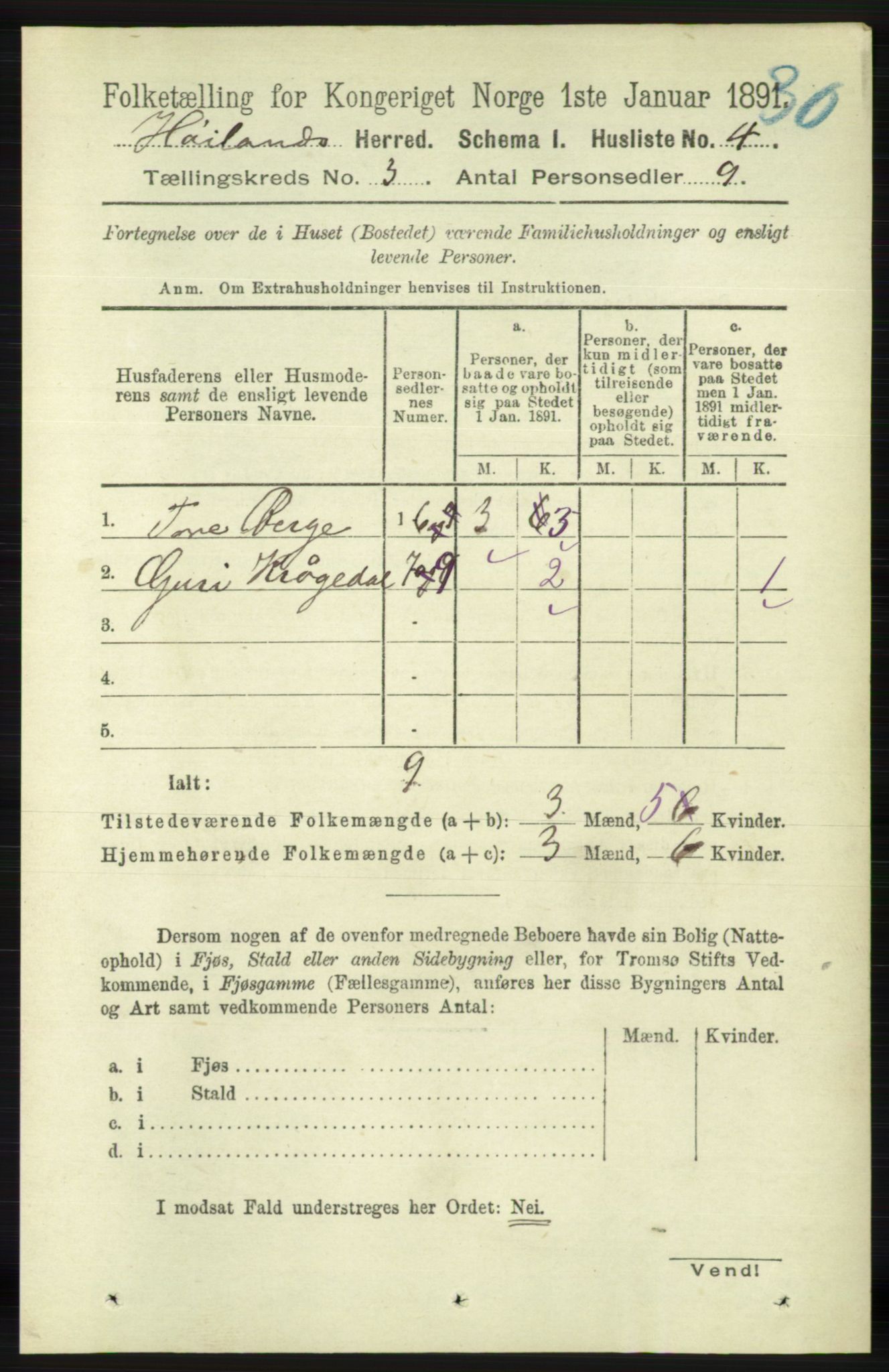 RA, 1891 census for 1123 Høyland, 1891, p. 628