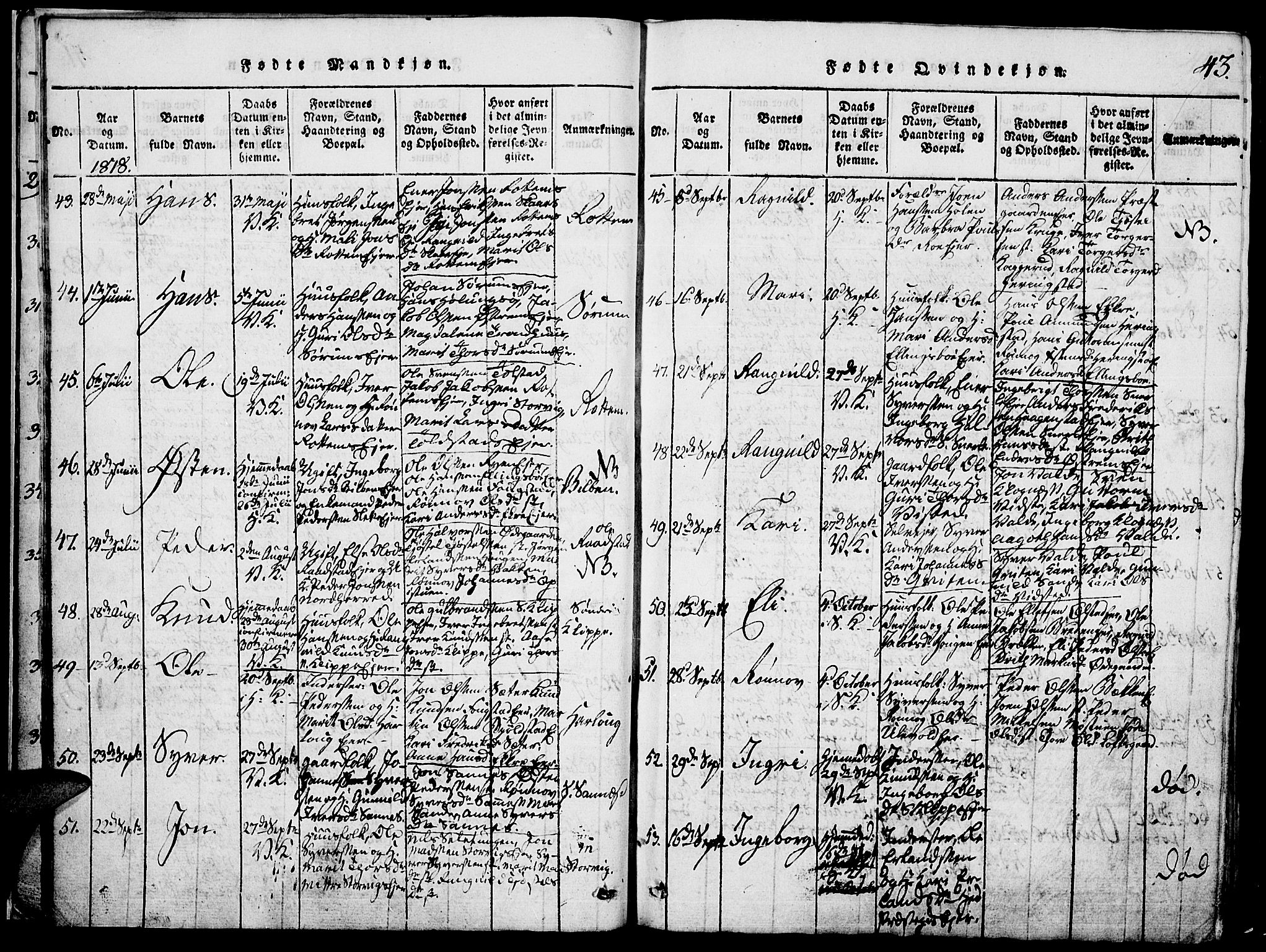 Vågå prestekontor, SAH/PREST-076/H/Ha/Hab/L0001: Parish register (copy) no. 1, 1815-1827, p. 42-43