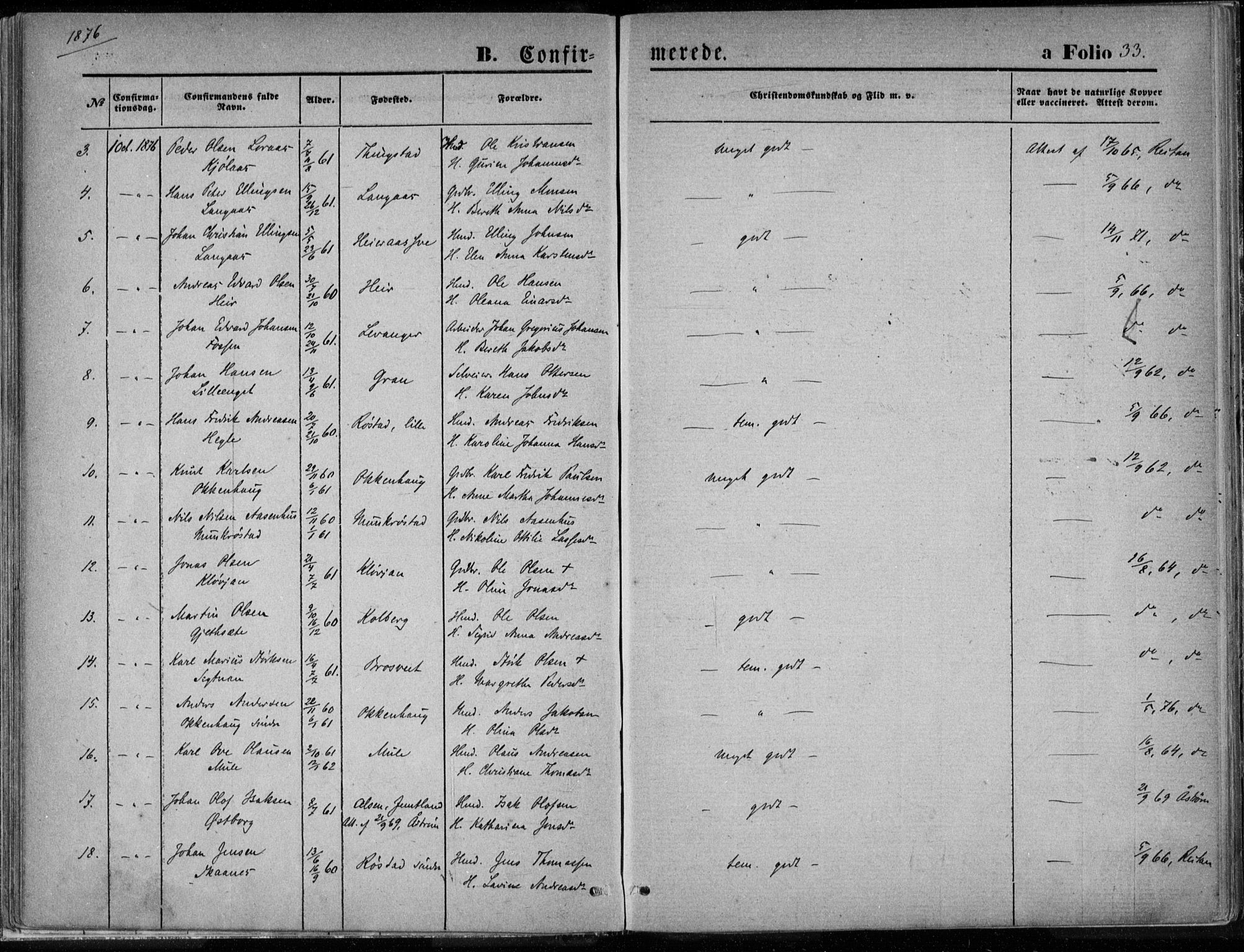 Ministerialprotokoller, klokkerbøker og fødselsregistre - Nord-Trøndelag, SAT/A-1458/720/L0187: Parish register (official) no. 720A04 /1, 1875-1879, p. 33
