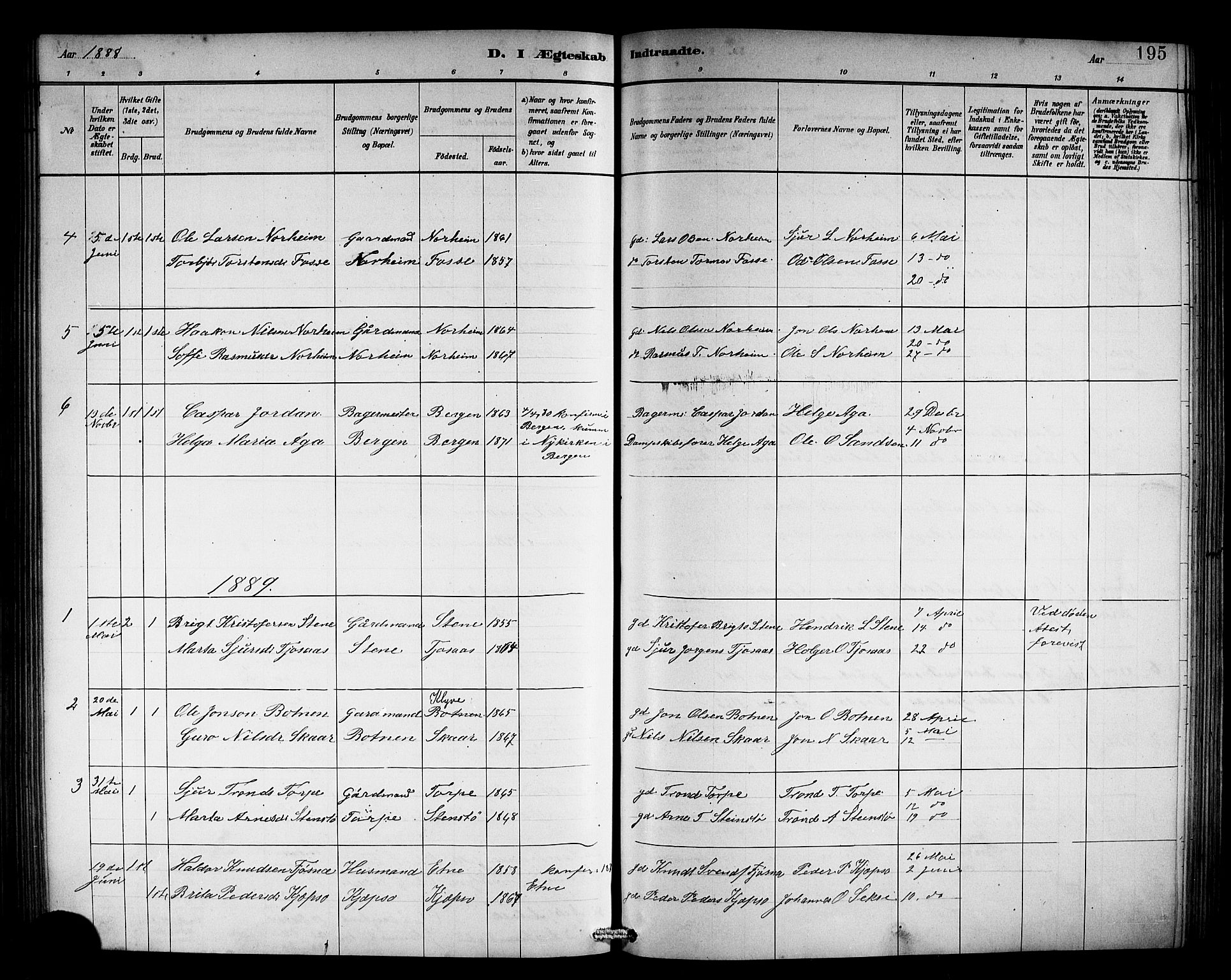 Kvam sokneprestembete, SAB/A-76201/H/Hab: Parish register (copy) no. C 3, 1881-1905, p. 195