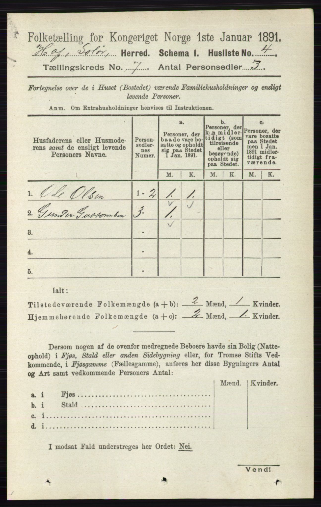 RA, 1891 census for 0424 Hof, 1891, p. 2650