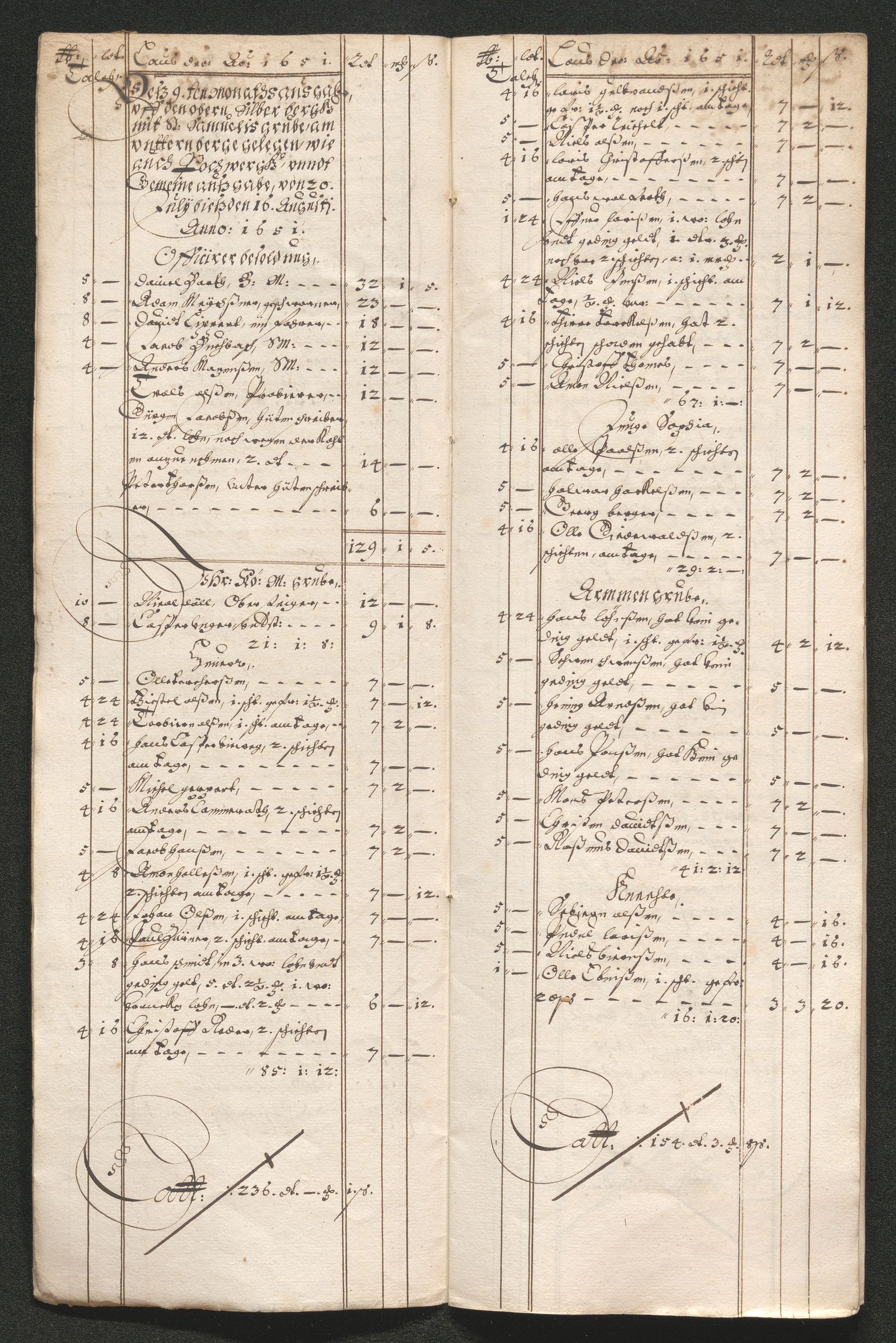 Kongsberg Sølvverk 1623-1816, AV/SAKO-EA-3135/001/D/Dc/Dcd/L0034: Utgiftsregnskap for gruver m.m. , 1651-1659, p. 104