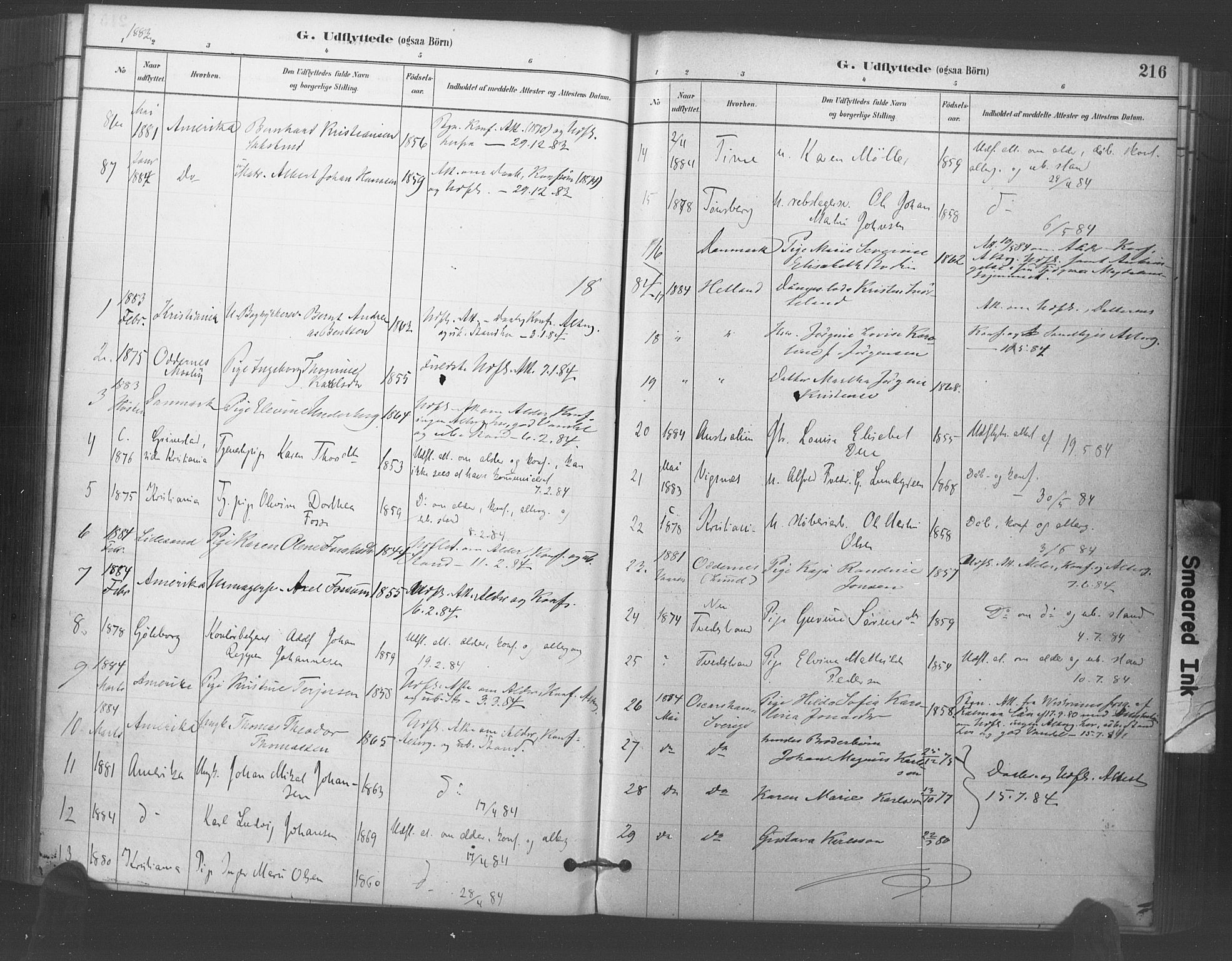 Kristiansand domprosti, SAK/1112-0006/F/Fa/L0018: Parish register (official) no. A 17, 1880-1892, p. 216