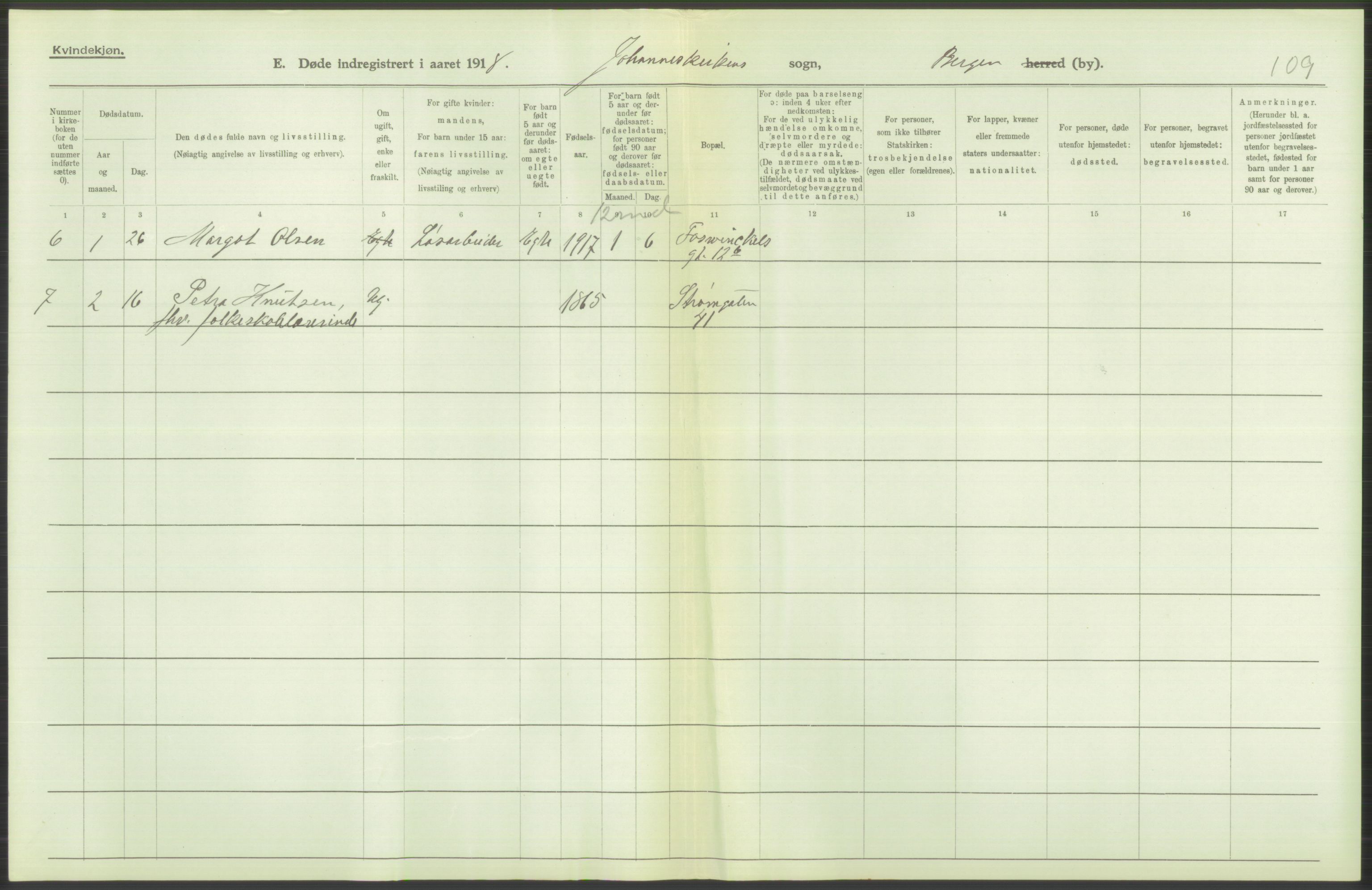 Statistisk sentralbyrå, Sosiodemografiske emner, Befolkning, RA/S-2228/D/Df/Dfb/Dfbh/L0039: Bergen: Døde., 1918, p. 282