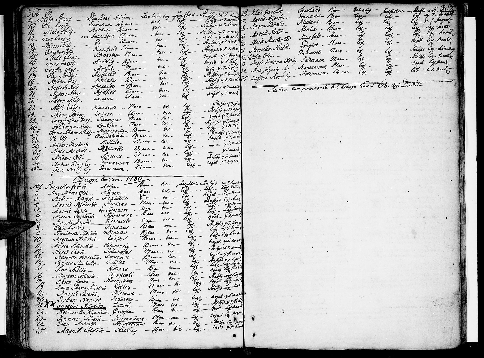 Ministerialprotokoller, klokkerbøker og fødselsregistre - Nordland, AV/SAT-A-1459/820/L0285: Parish register (official) no. 820A06, 1753-1778, p. 366-367