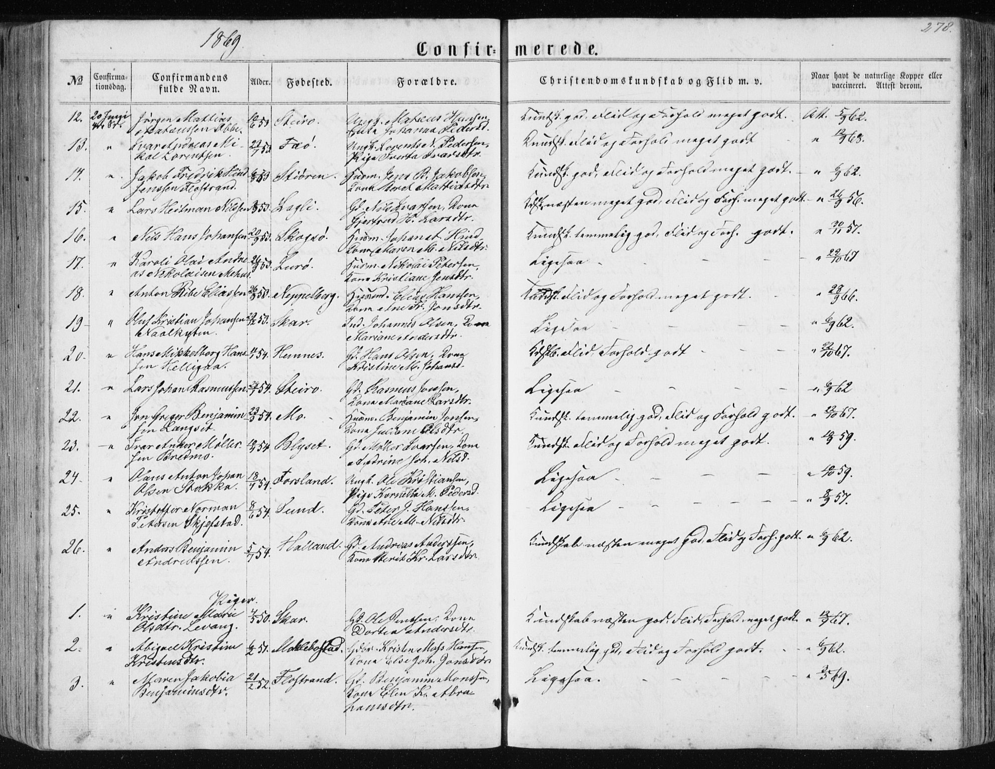 Ministerialprotokoller, klokkerbøker og fødselsregistre - Nordland, AV/SAT-A-1459/838/L0556: Parish register (copy) no. 838C03, 1861-1893, p. 278