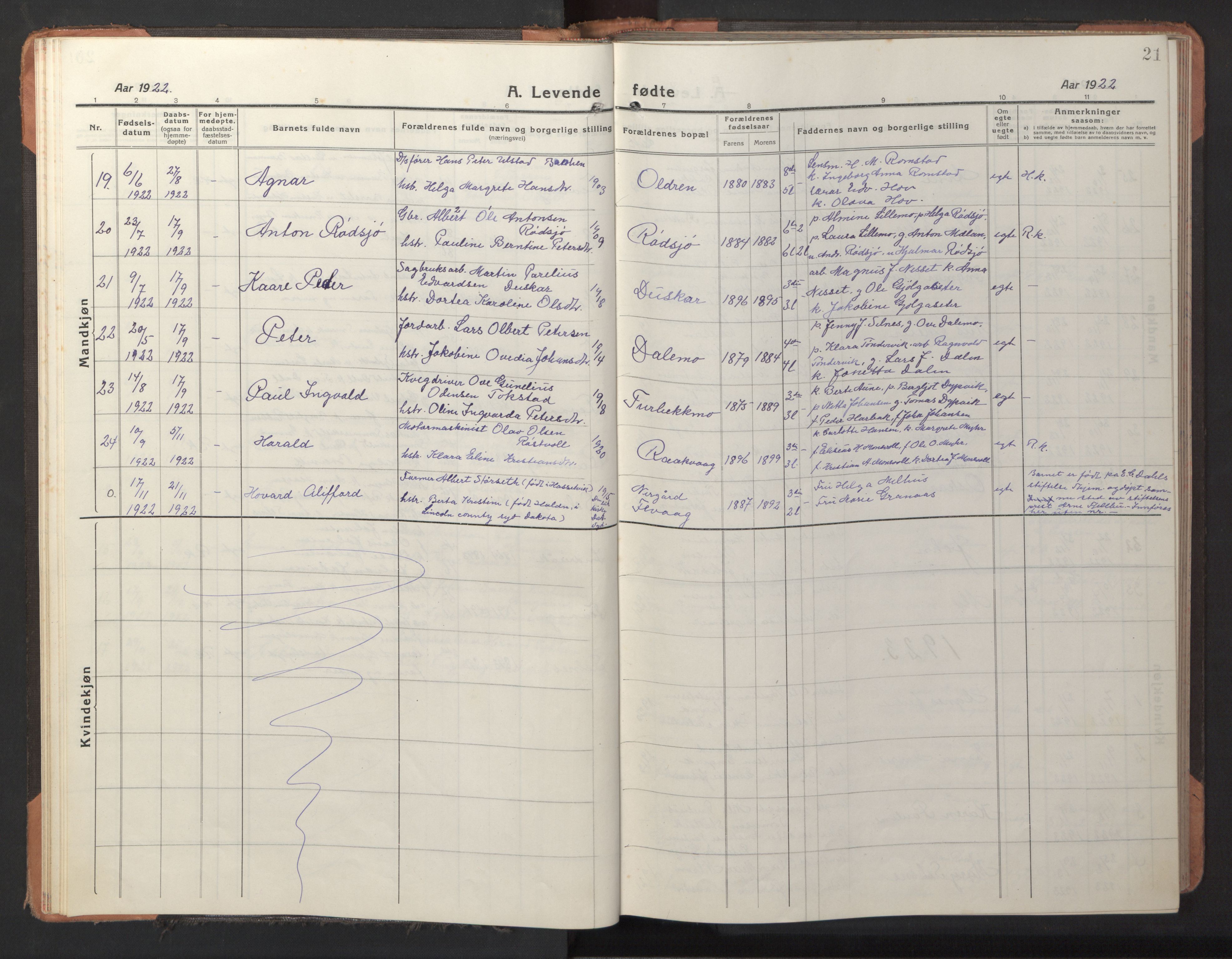 Ministerialprotokoller, klokkerbøker og fødselsregistre - Sør-Trøndelag, AV/SAT-A-1456/653/L0658: Parish register (copy) no. 653C02, 1919-1947, p. 21