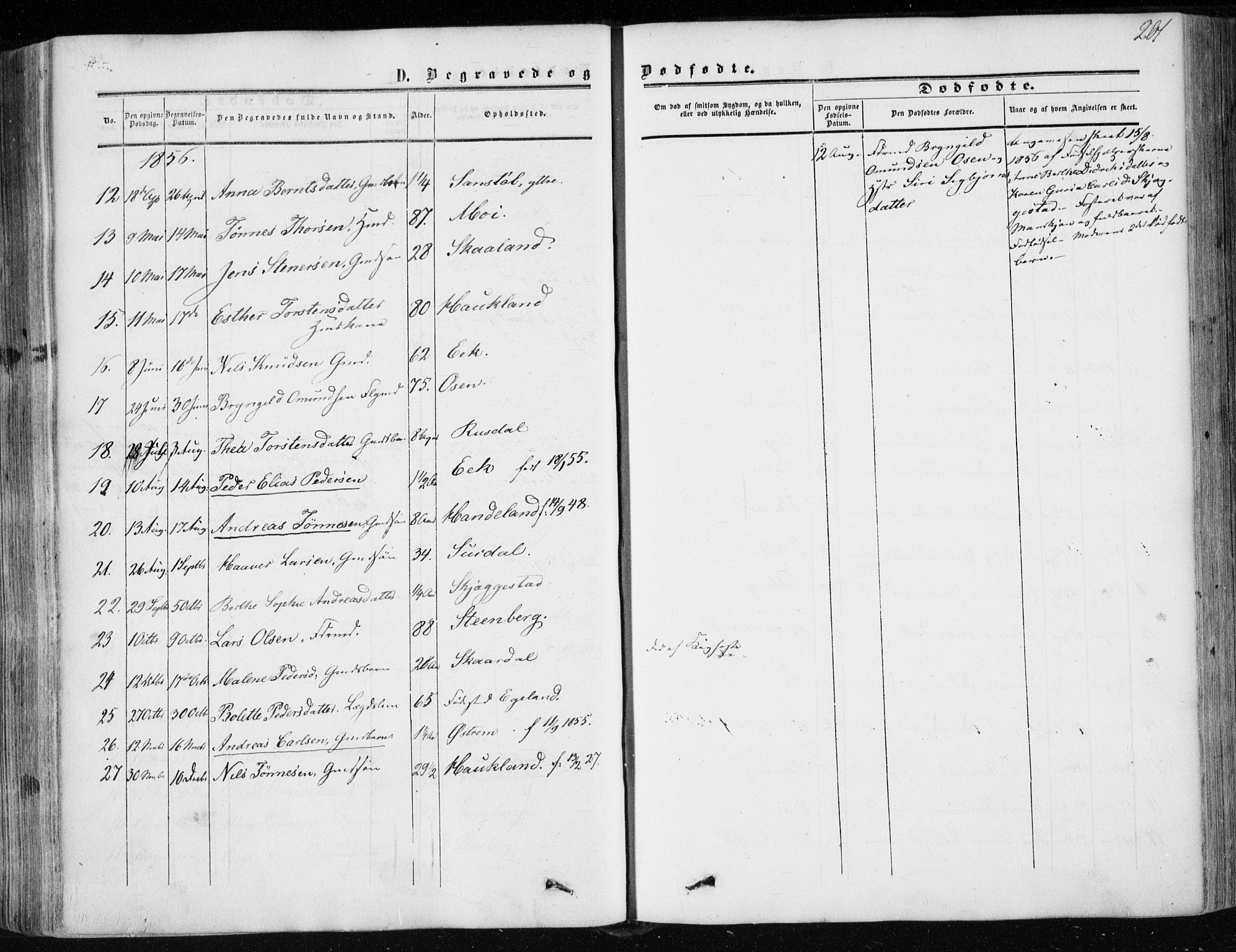 Lund sokneprestkontor, AV/SAST-A-101809/S06/L0009: Parish register (official) no. A 8, 1853-1877, p. 201