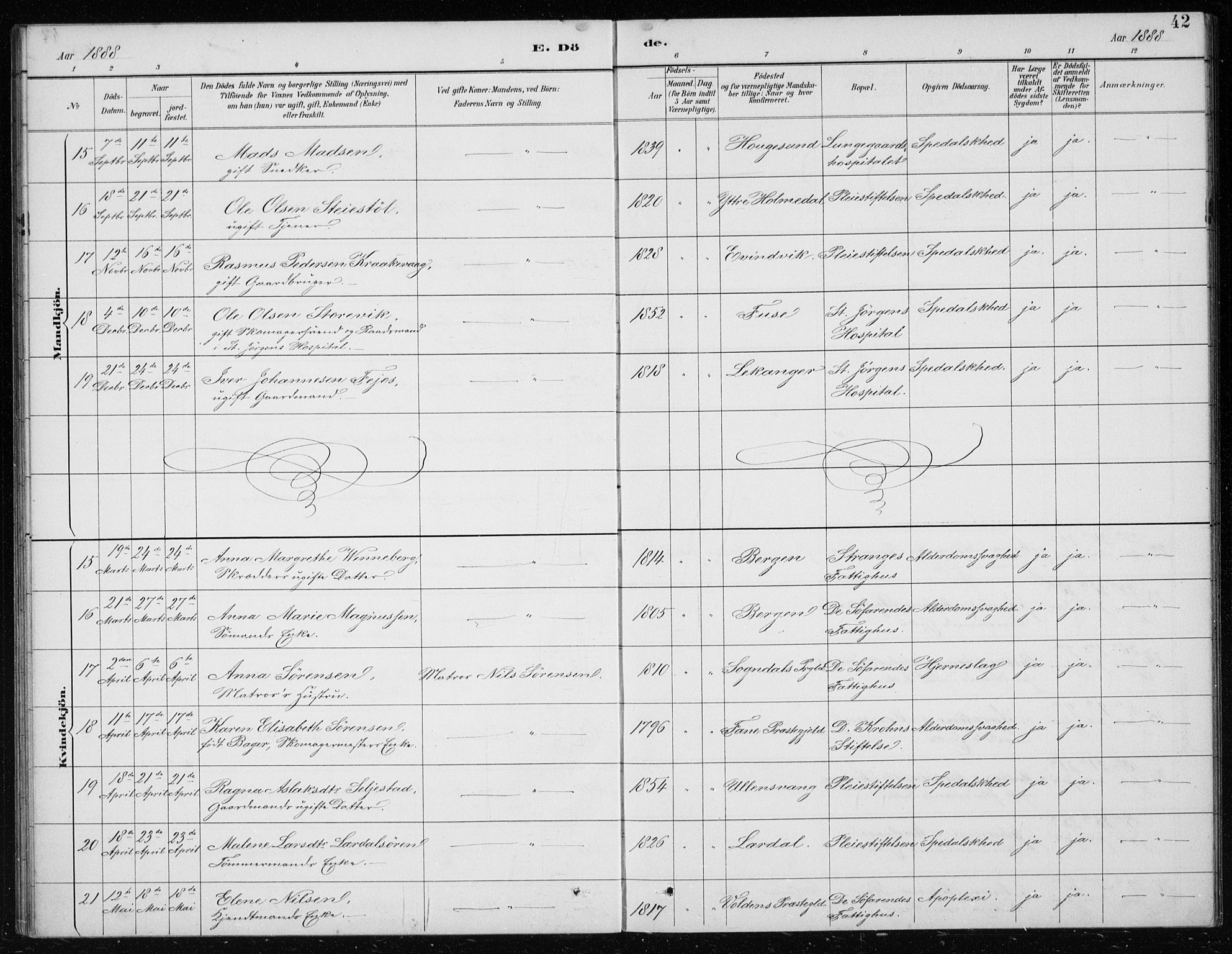 St. Jørgens hospital og Årstad sokneprestembete, AV/SAB-A-99934: Parish register (copy) no. A 10, 1886-1910, p. 42