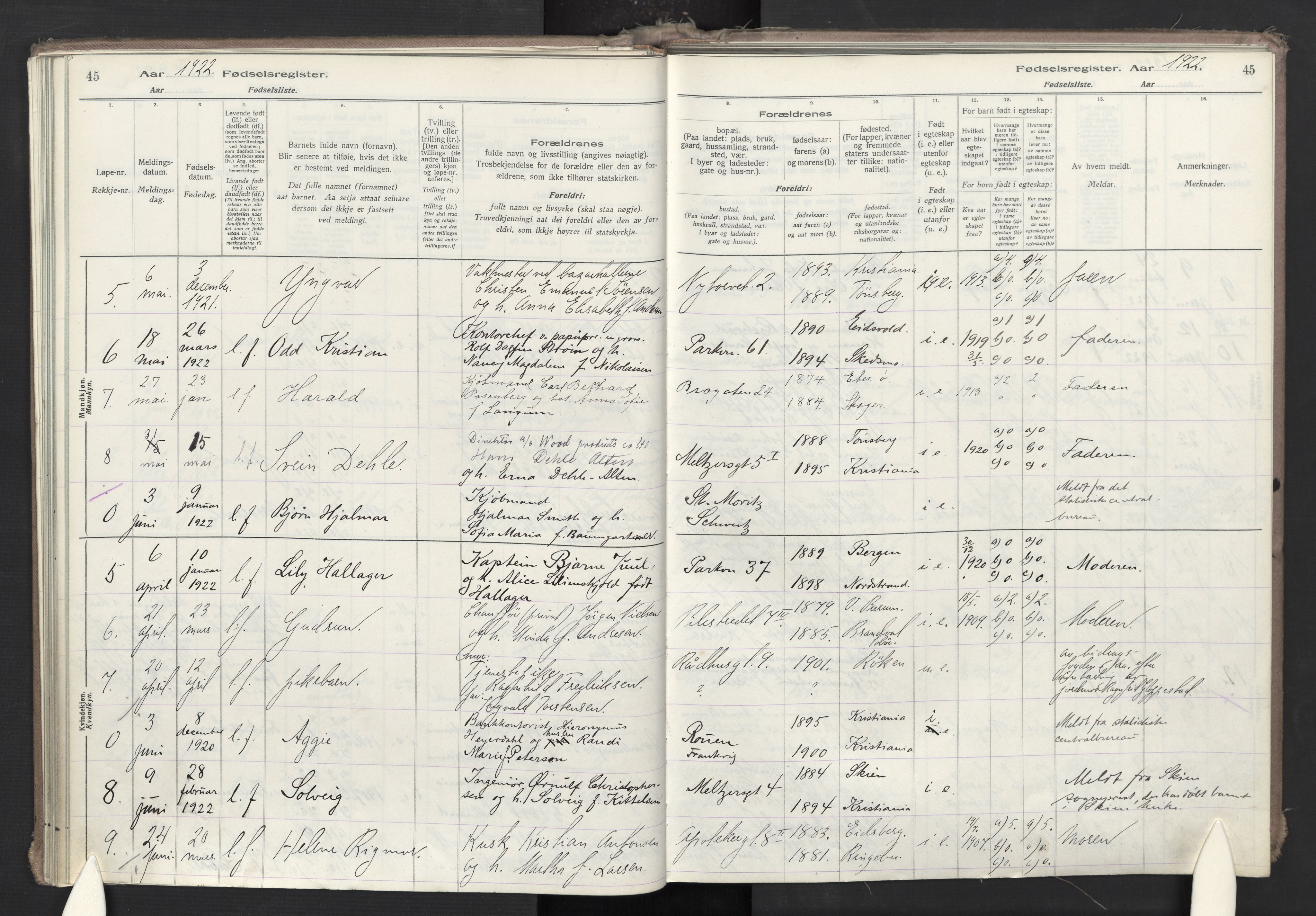 Oslo domkirke Kirkebøker, AV/SAO-A-10752/J/Ja/L0001: Birth register no. 1, 1916-1941, p. 45