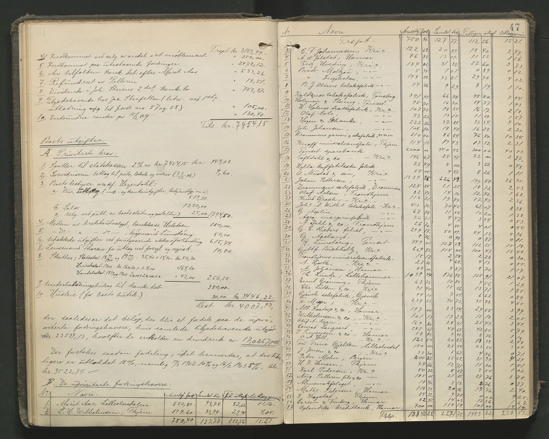 Nord-Østerdal tingrett, SAH/TING-020/J/Jd/L0006: Skifteutlodningsprotokoll, 1907-1920, p. 47