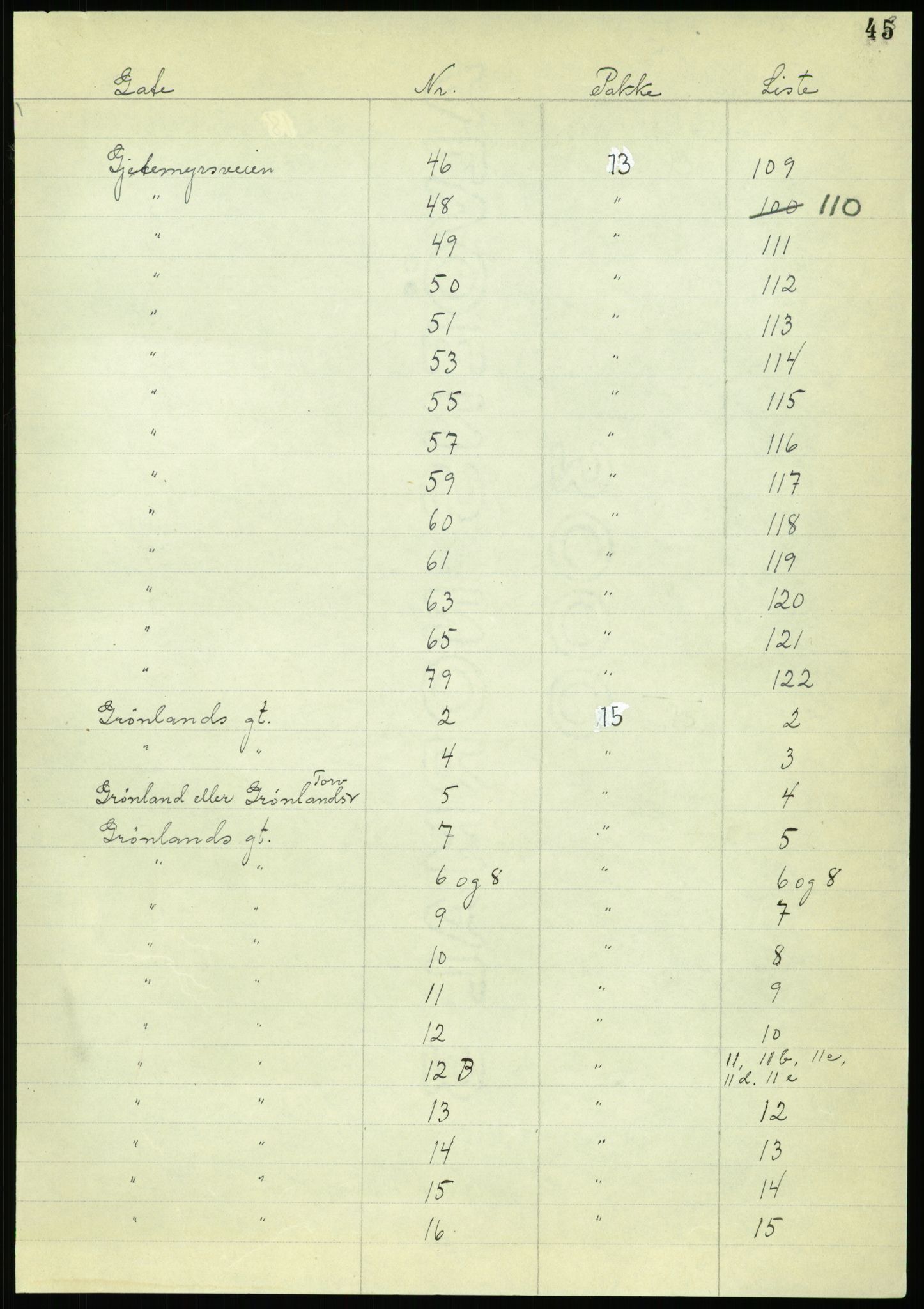 RA, 1885 census for 0301 Kristiania, 1885, p. 47