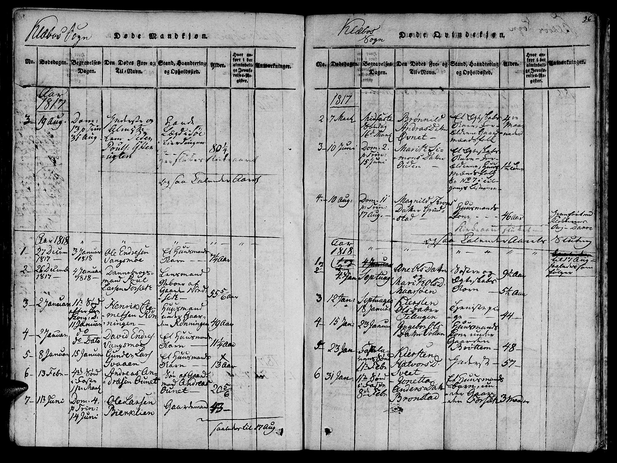 Ministerialprotokoller, klokkerbøker og fødselsregistre - Sør-Trøndelag, AV/SAT-A-1456/618/L0439: Parish register (official) no. 618A04 /1, 1816-1843, p. 96