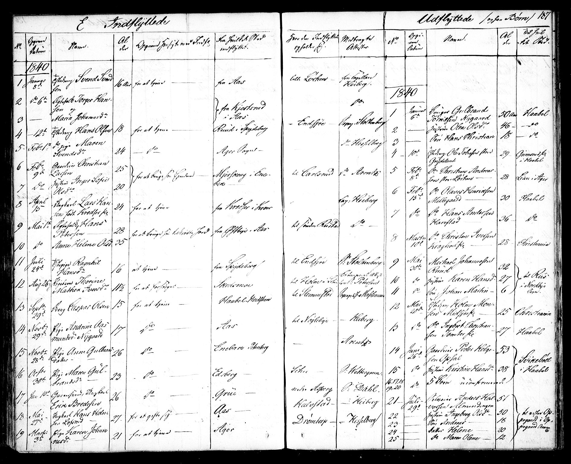 Kråkstad prestekontor Kirkebøker, SAO/A-10125a/F/Fa/L0005: Parish register (official) no. I 5, 1837-1847, p. 187