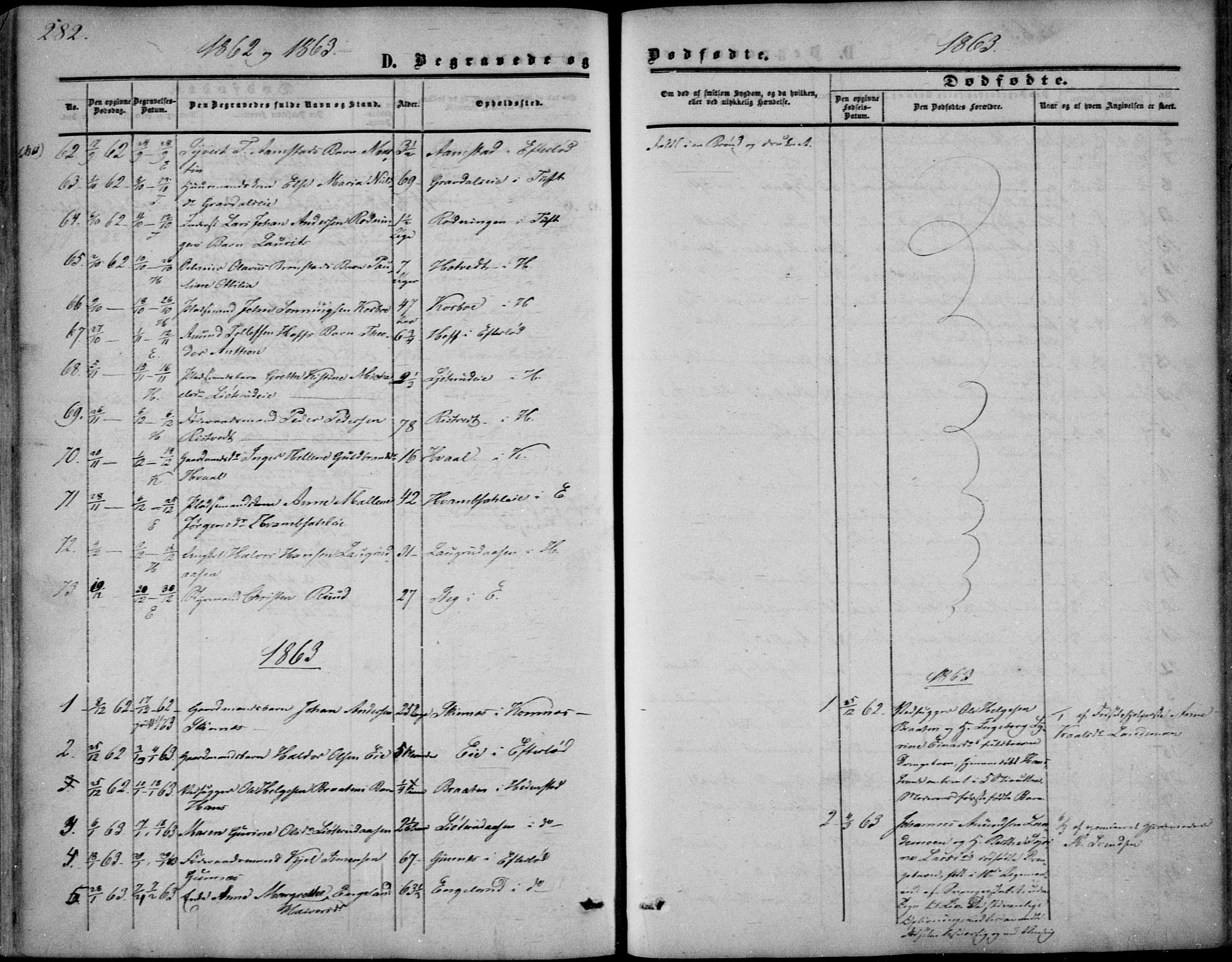Sandsvær kirkebøker, SAKO/A-244/F/Fa/L0006: Parish register (official) no. I 6, 1857-1868, p. 282