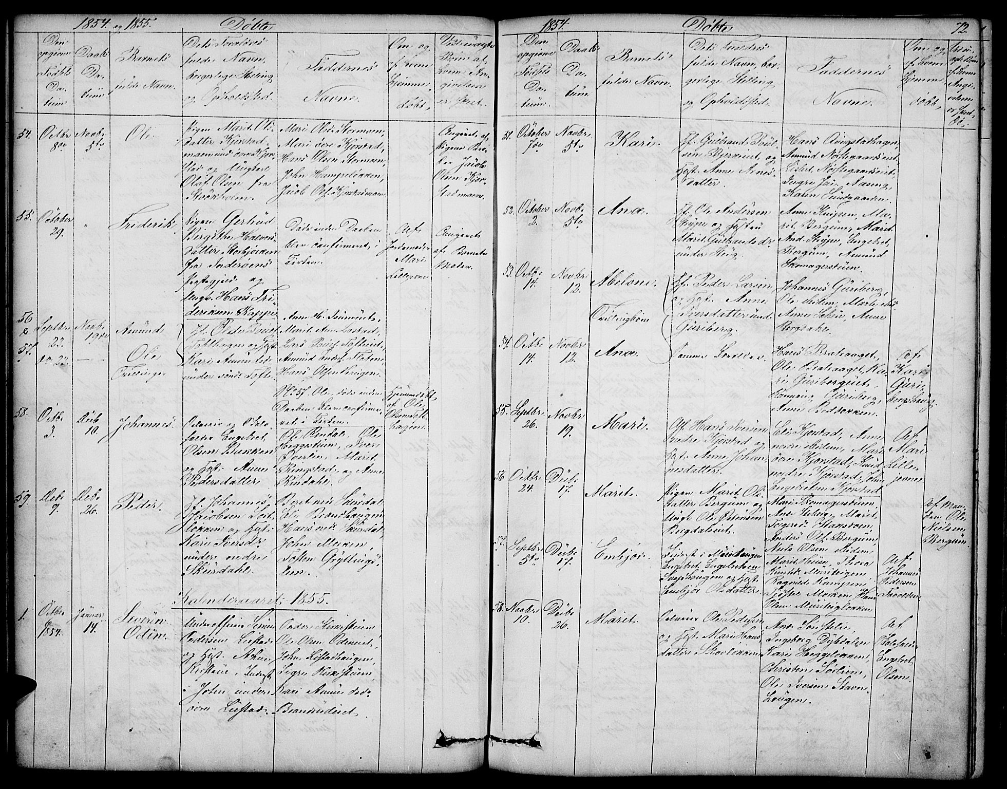 Sør-Fron prestekontor, SAH/PREST-010/H/Ha/Hab/L0001: Parish register (copy) no. 1, 1844-1863, p. 72