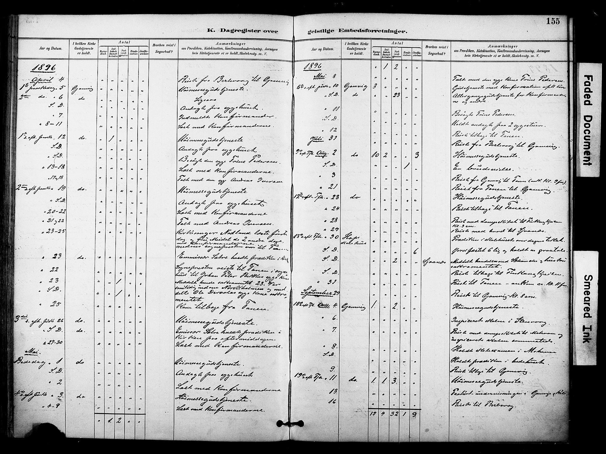 Tana sokneprestkontor, AV/SATØ-S-1334/H/Ha/L0006kirke: Parish register (official) no. 6, 1892-1908, p. 155