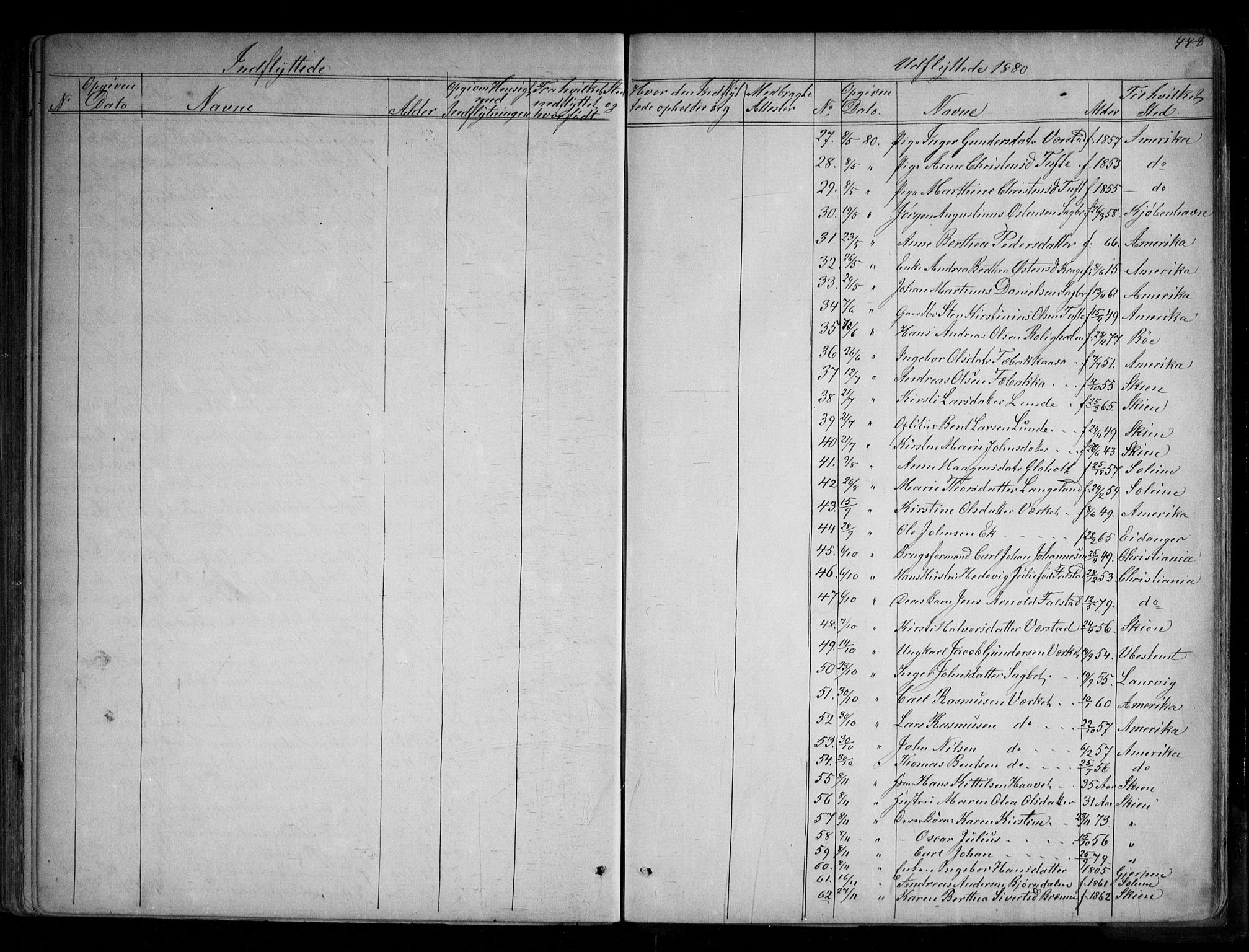 Holla kirkebøker, SAKO/A-272/G/Ga/L0004: Parish register (copy) no. I 4, 1867-1890, p. 448