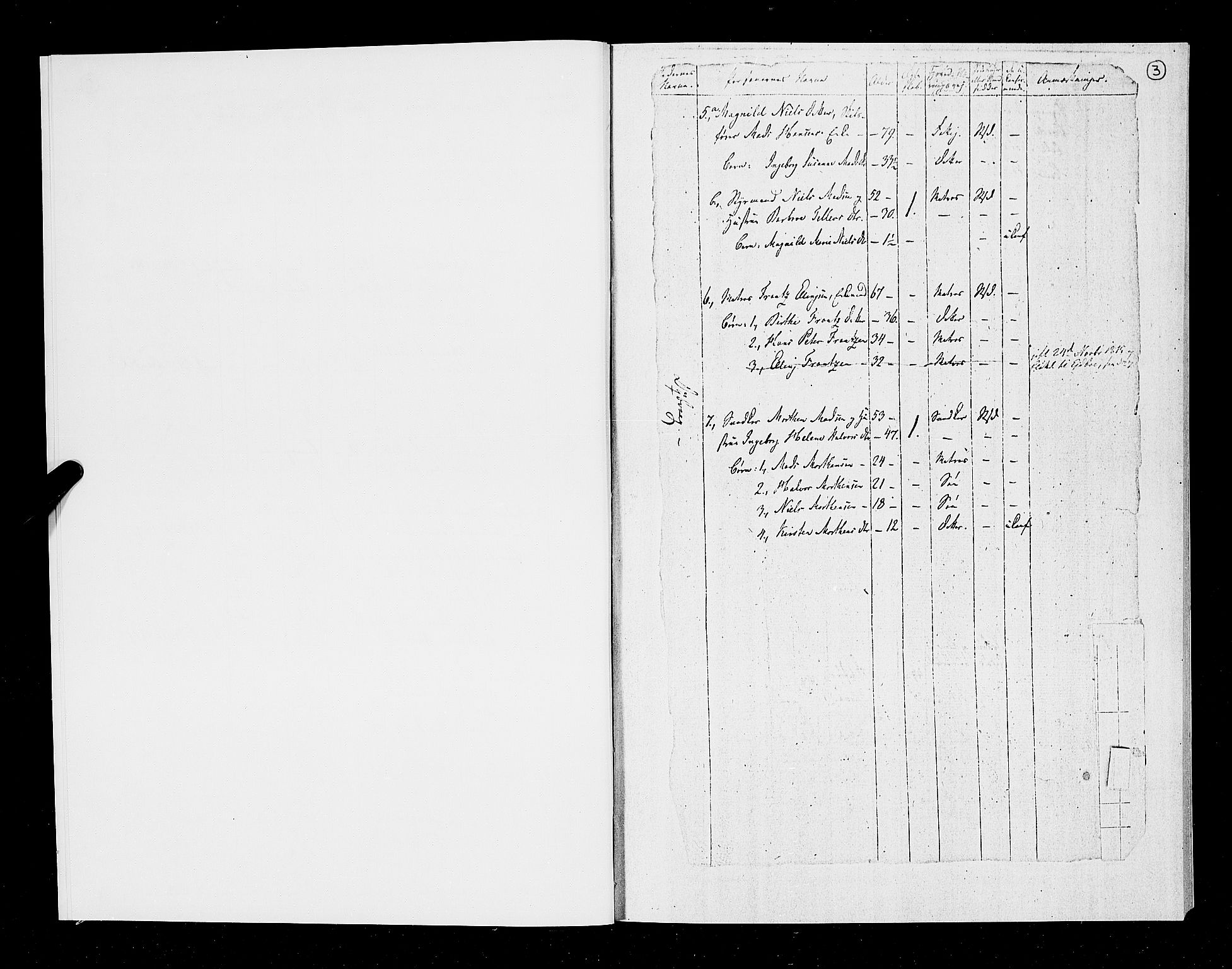 RA, Census 1815, vol. 1b: Dypvåg parish, 1815, p. 4