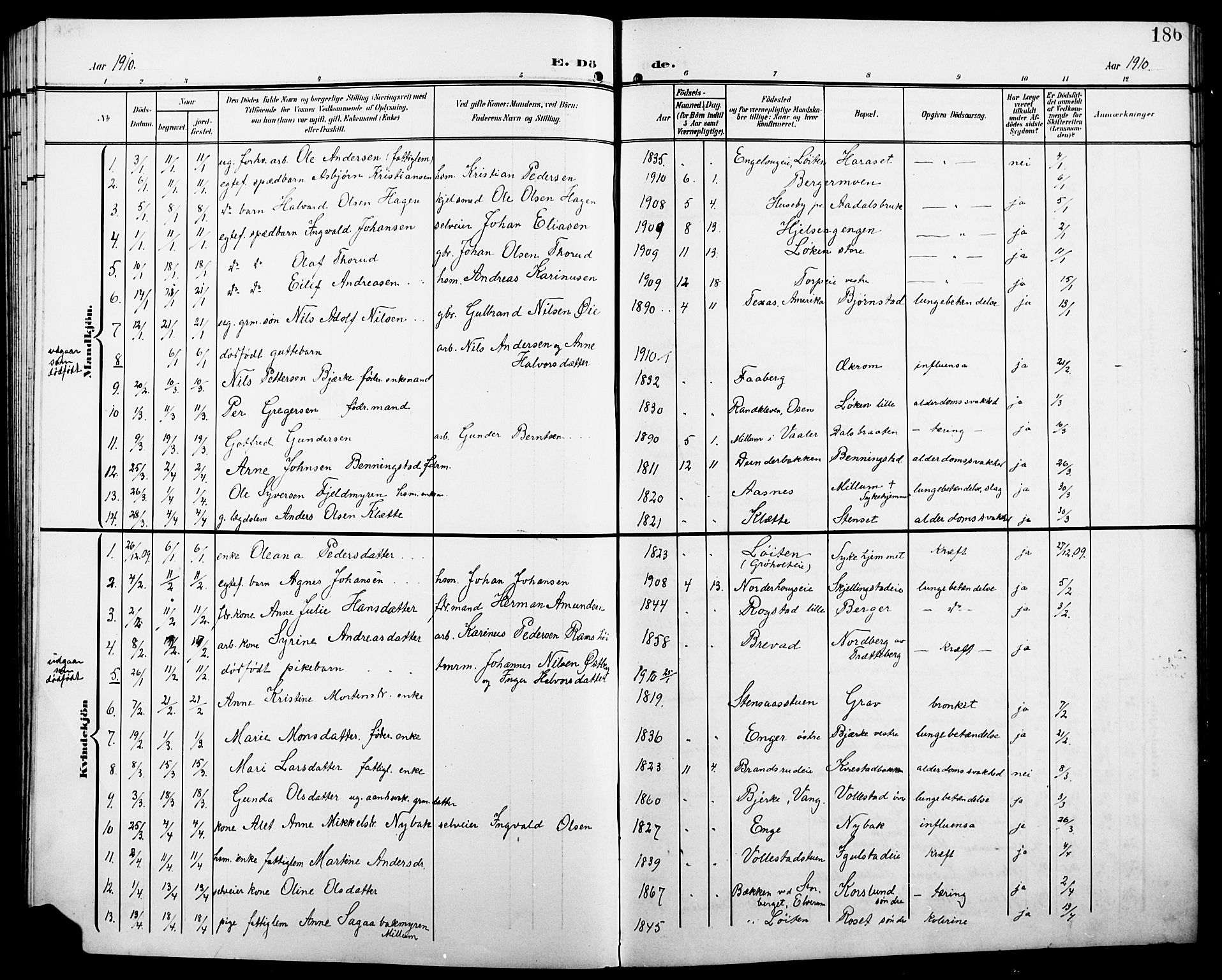 Løten prestekontor, SAH/PREST-022/L/La/L0007: Parish register (copy) no. 7, 1910-1919, p. 186