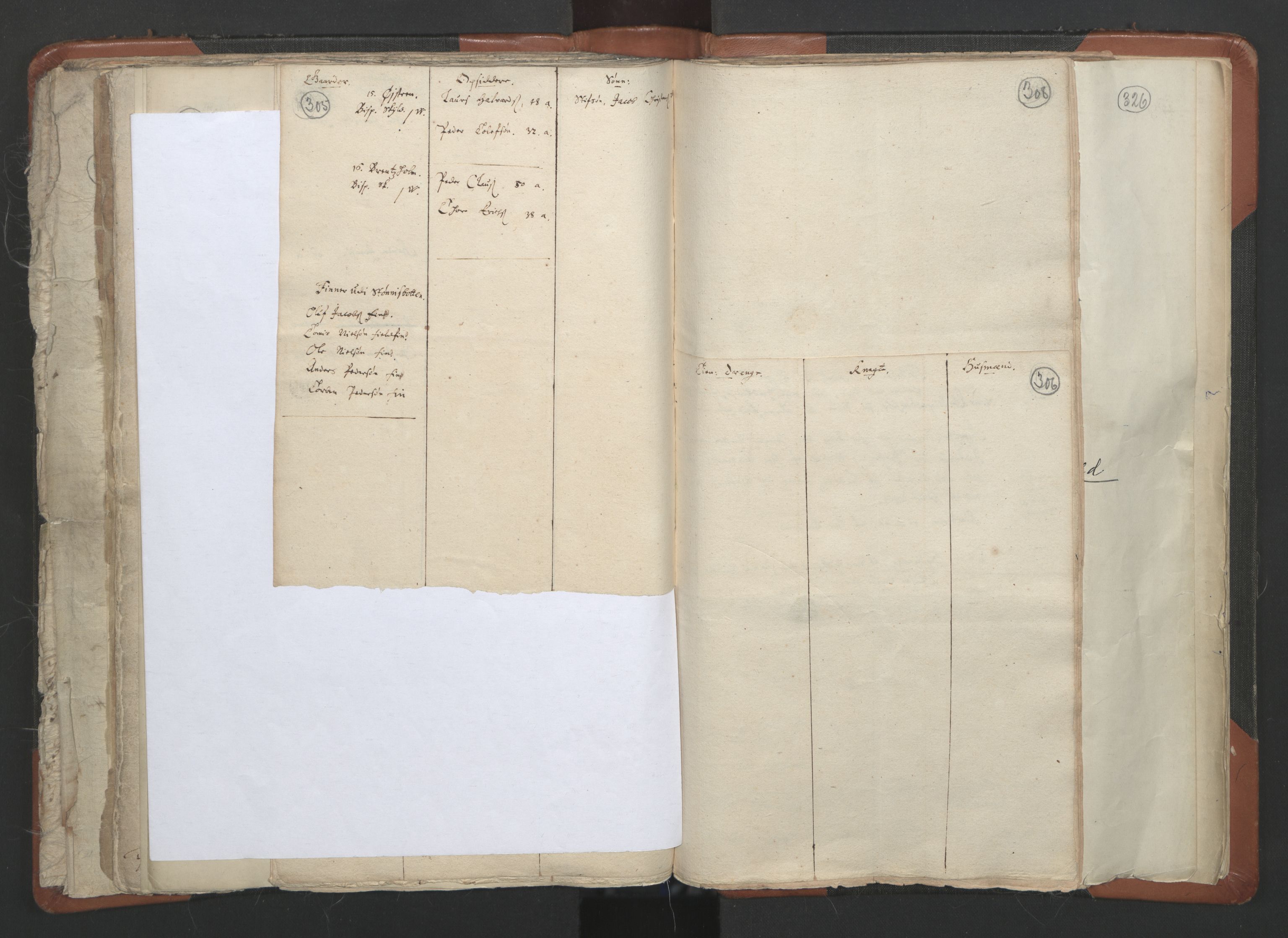 RA, Vicar's Census 1664-1666, no. 36: Lofoten and Vesterålen deanery, Senja deanery and Troms deanery, 1664-1666, p. 305-306