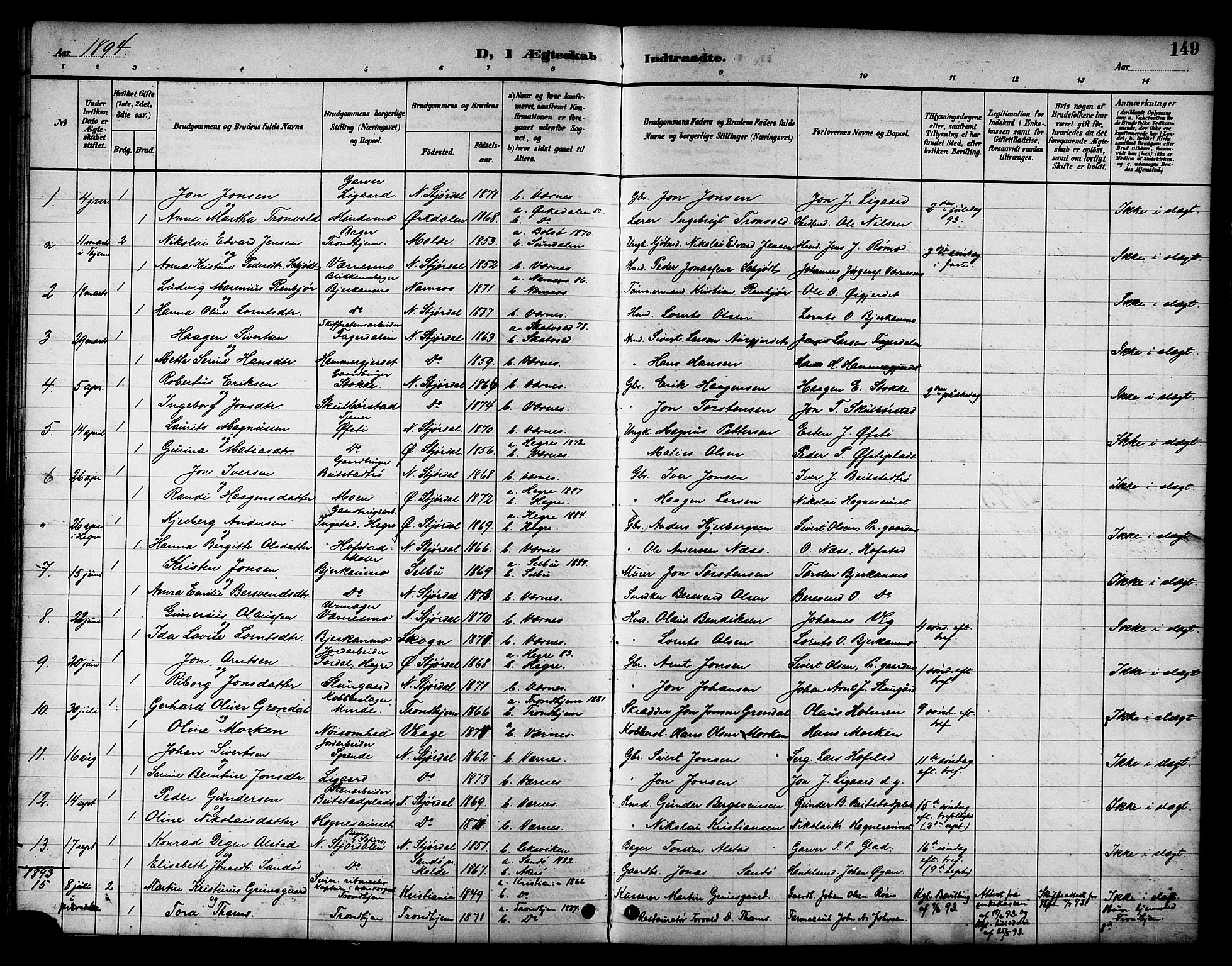 Ministerialprotokoller, klokkerbøker og fødselsregistre - Nord-Trøndelag, SAT/A-1458/709/L0087: Parish register (copy) no. 709C01, 1892-1913, p. 149
