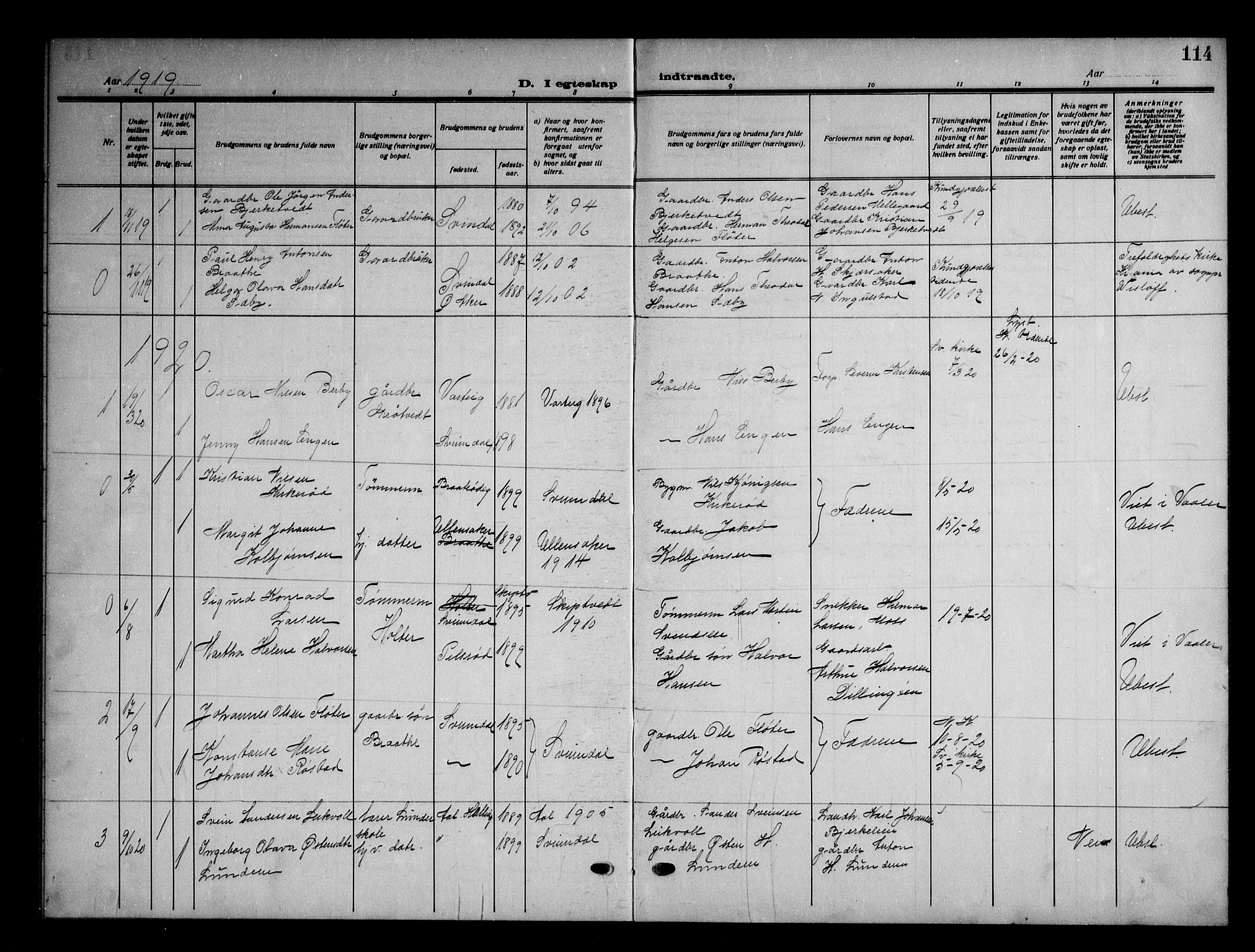 Våler prestekontor Kirkebøker, AV/SAO-A-11083/G/Gb/L0002: Parish register (copy) no. II 2, 1917-1948, p. 114