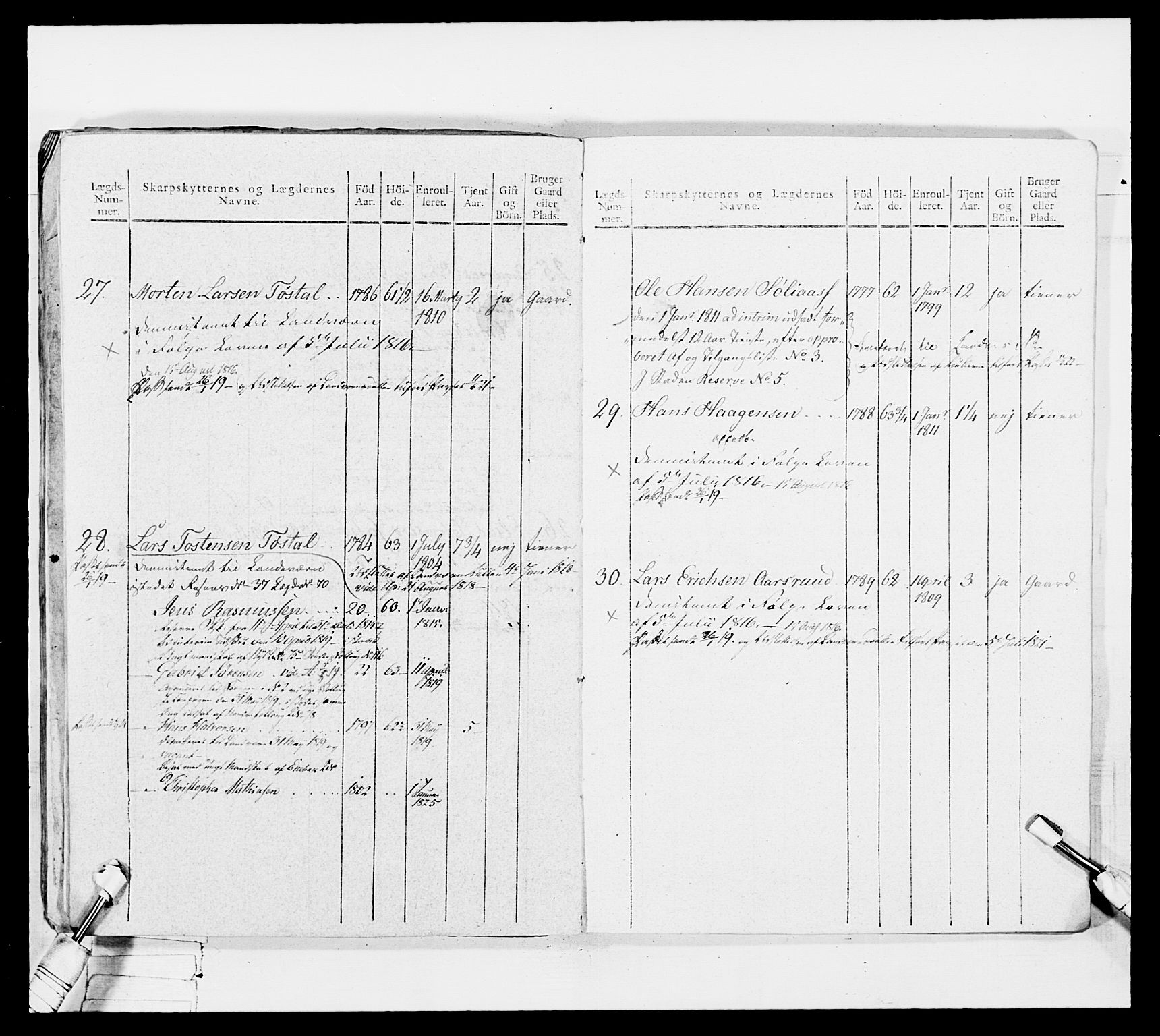 Generalitets- og kommissariatskollegiet, Det kongelige norske kommissariatskollegium, AV/RA-EA-5420/E/Eh/L0050: Akershusiske skarpskytterregiment, 1812, p. 339