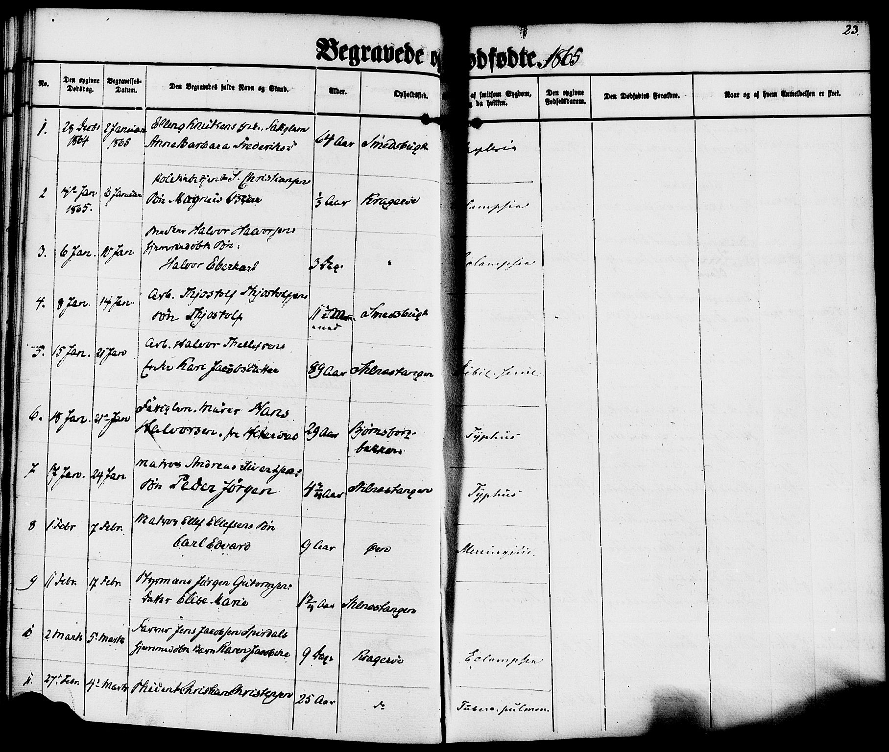 Kragerø kirkebøker, SAKO/A-278/F/Fa/L0010: Parish register (official) no. 10, 1861-1885, p. 23