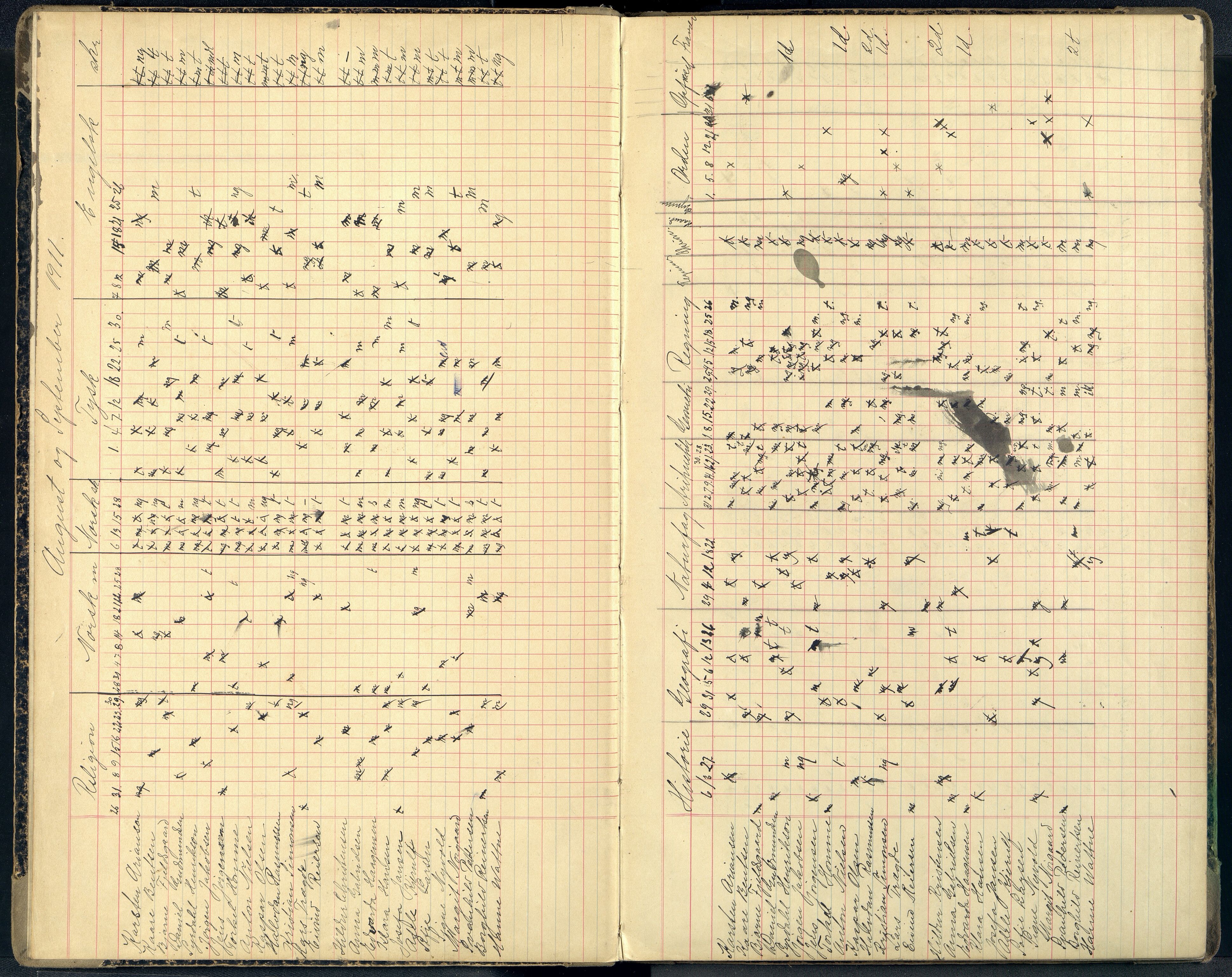 Mandal By - Borgerskolen/Middelskolen/Høiere Allmenskole, ARKSOR/1002MG550/G/L0044: Karakterprotokoll (d), 1911-1916