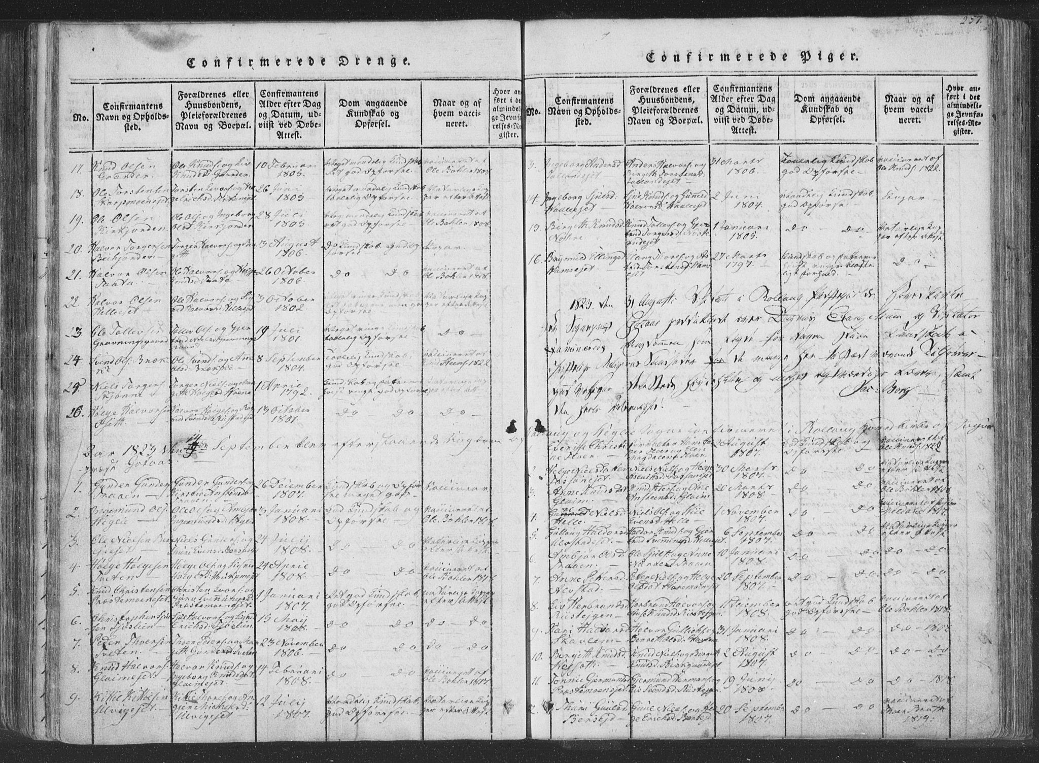 Rollag kirkebøker, AV/SAKO-A-240/F/Fa/L0006: Parish register (official) no. I 6, 1814-1828, p. 257