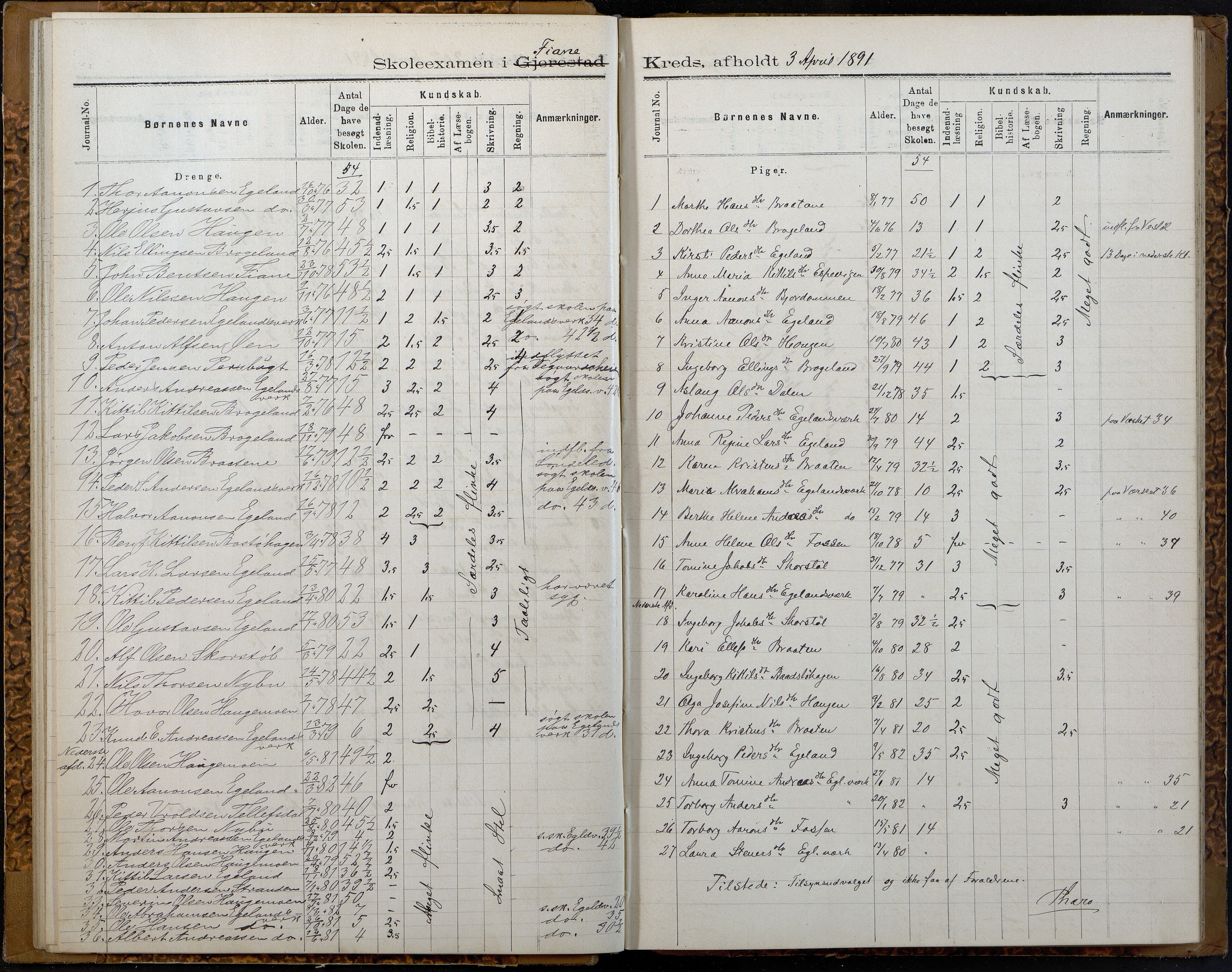 Gjerstad Kommune, Gjerstad Skole, AAKS/KA0911-550a/F02/L0007: Eksamensprotokoll Gjerstad hovedsogn, 1889-1892