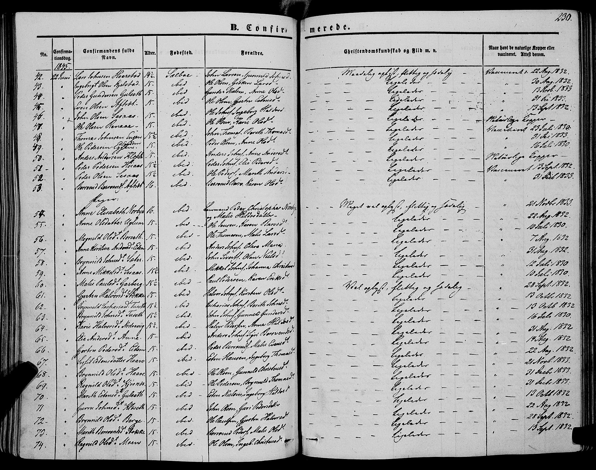 Ministerialprotokoller, klokkerbøker og fødselsregistre - Sør-Trøndelag, AV/SAT-A-1456/695/L1145: Parish register (official) no. 695A06 /1, 1843-1859, p. 230