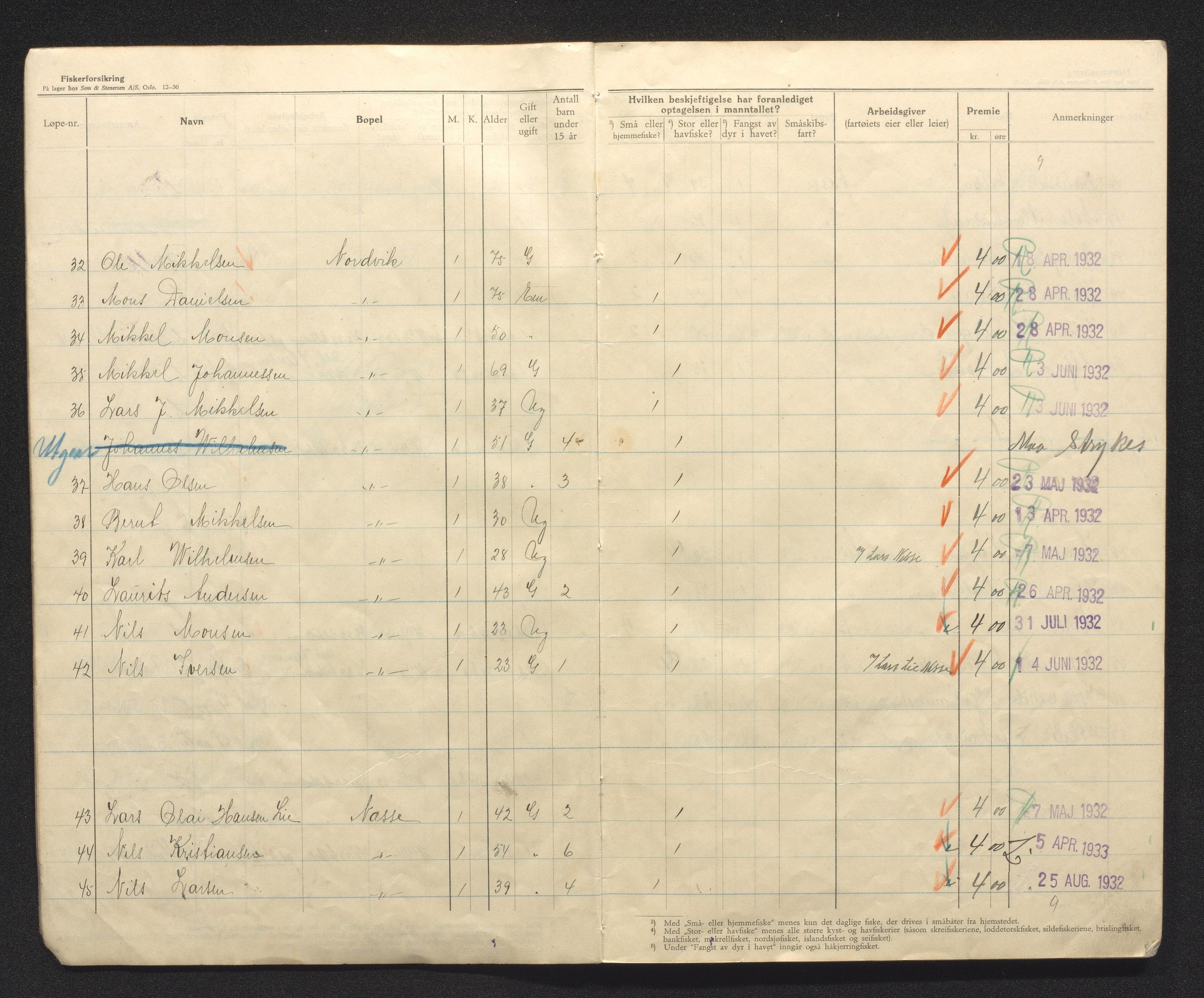 Fjell kommune. Fiskarmanntalsnemnda, IKAH/1246-352/F/Fa/L0001/0011: Fiskarmanntal / Fiskarmanntal, 1932