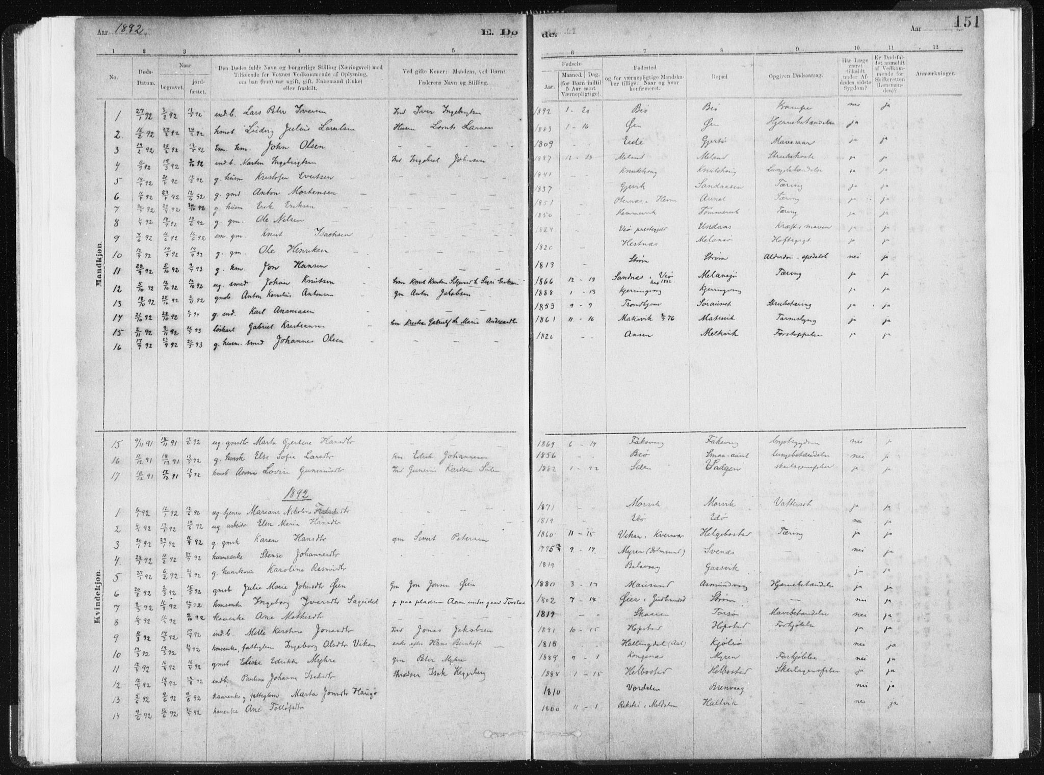 Ministerialprotokoller, klokkerbøker og fødselsregistre - Sør-Trøndelag, SAT/A-1456/634/L0533: Parish register (official) no. 634A09, 1882-1901, p. 151