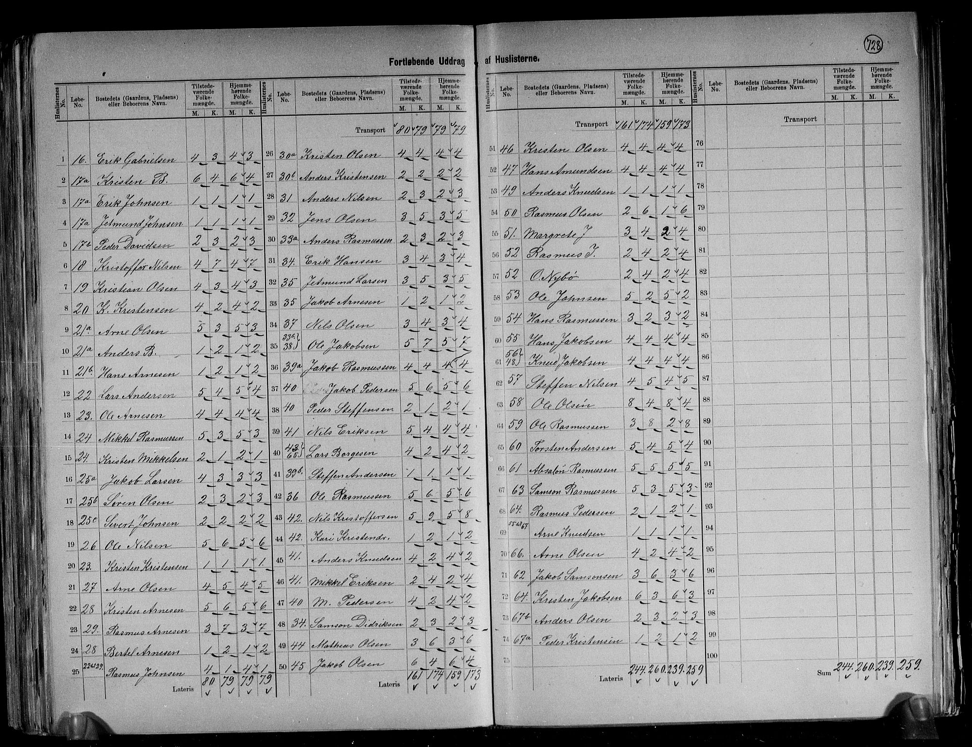 RA, 1891 census for 1445 Gloppen, 1891, p. 10