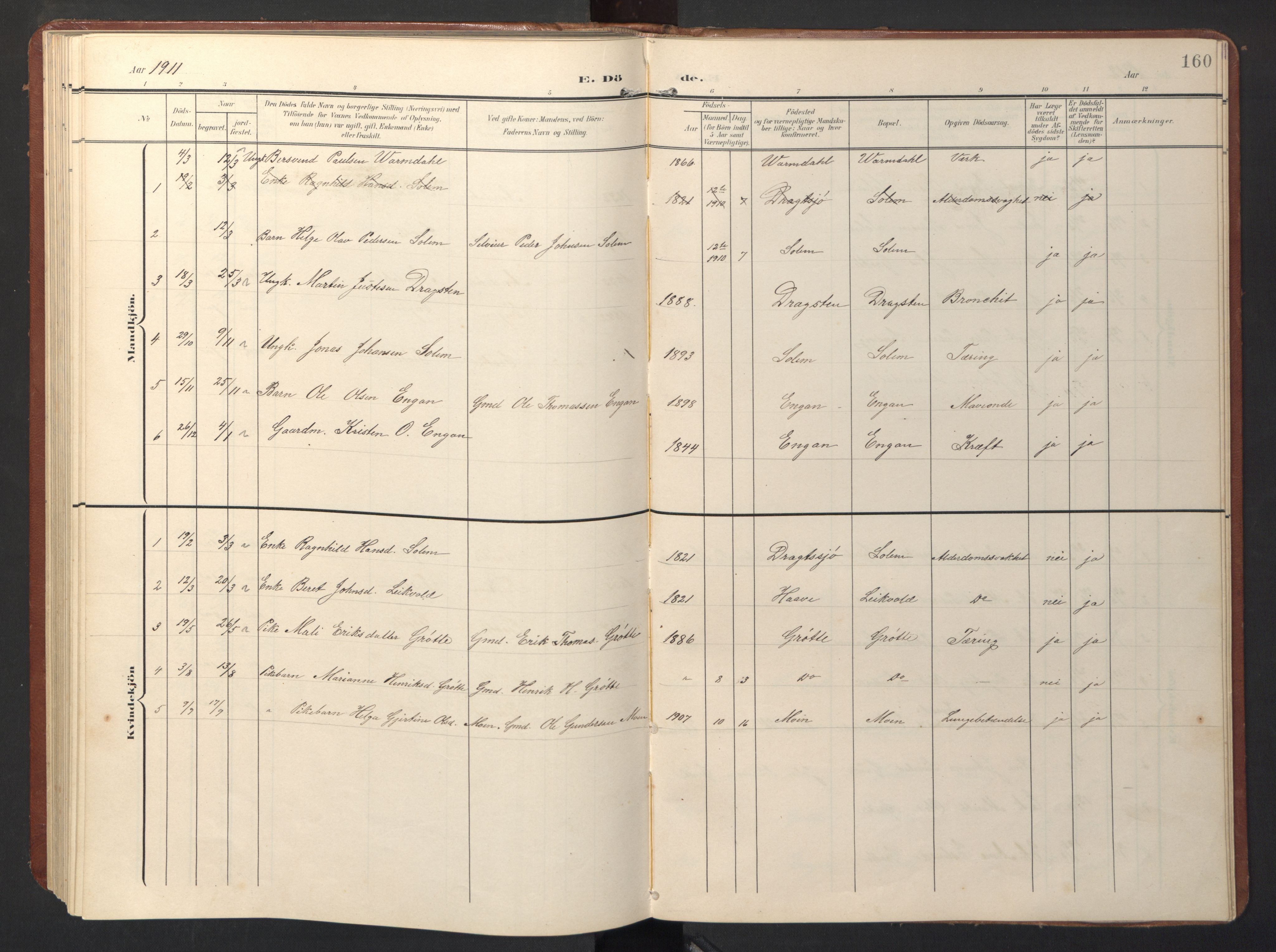 Ministerialprotokoller, klokkerbøker og fødselsregistre - Sør-Trøndelag, SAT/A-1456/696/L1161: Parish register (copy) no. 696C01, 1902-1950, p. 160