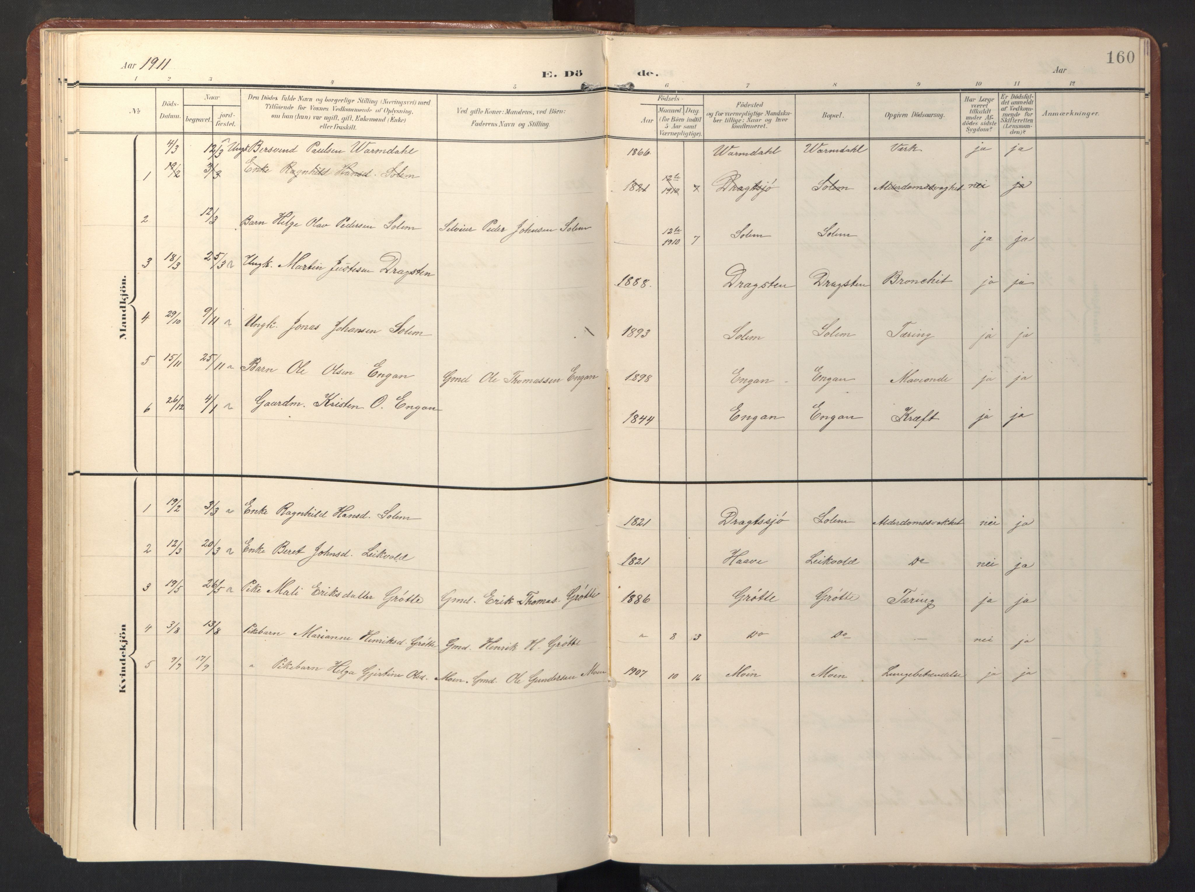 Ministerialprotokoller, klokkerbøker og fødselsregistre - Sør-Trøndelag, AV/SAT-A-1456/696/L1161: Parish register (copy) no. 696C01, 1902-1950, p. 160