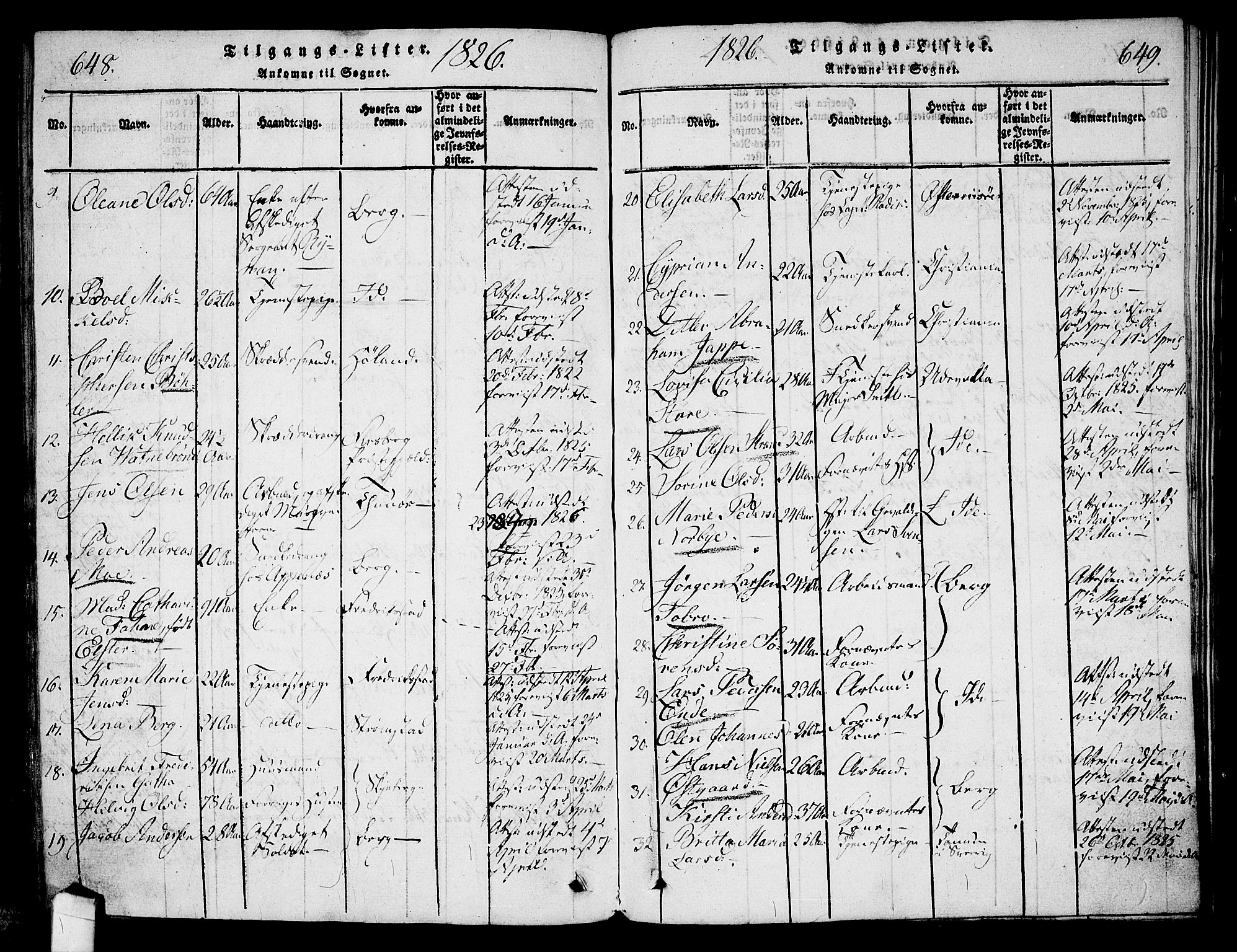 Halden prestekontor Kirkebøker, SAO/A-10909/G/Ga/L0001: Parish register (copy) no. 1, 1815-1833, p. 648-649